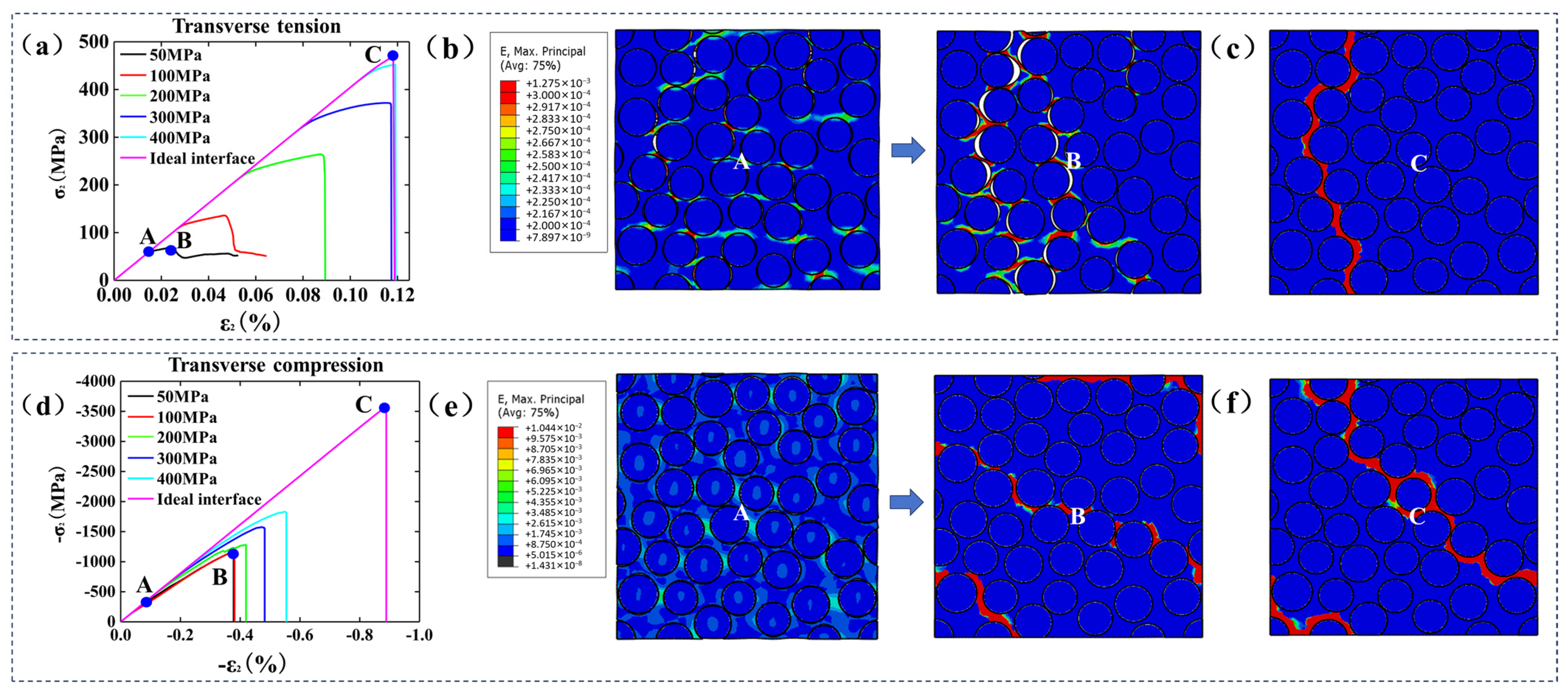 Symmetry 16 00695 g004