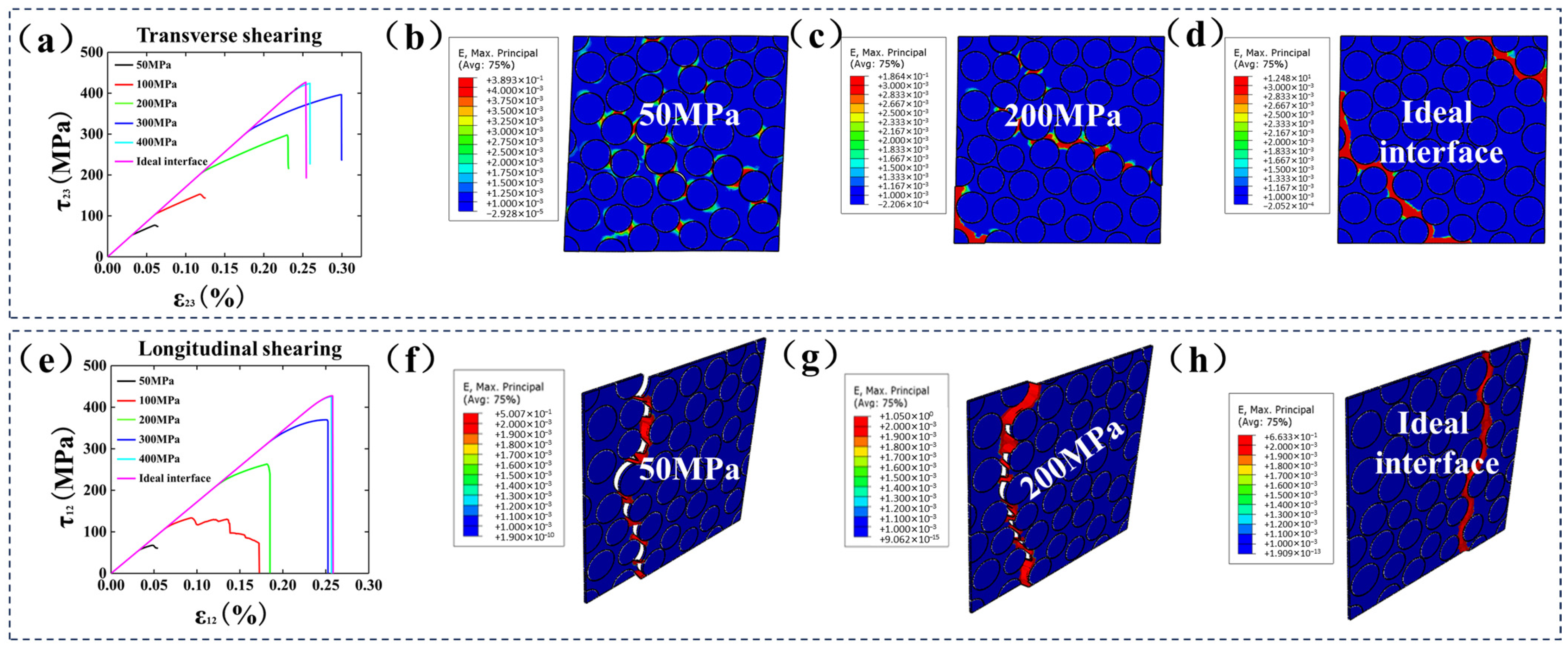 Symmetry 16 00695 g005