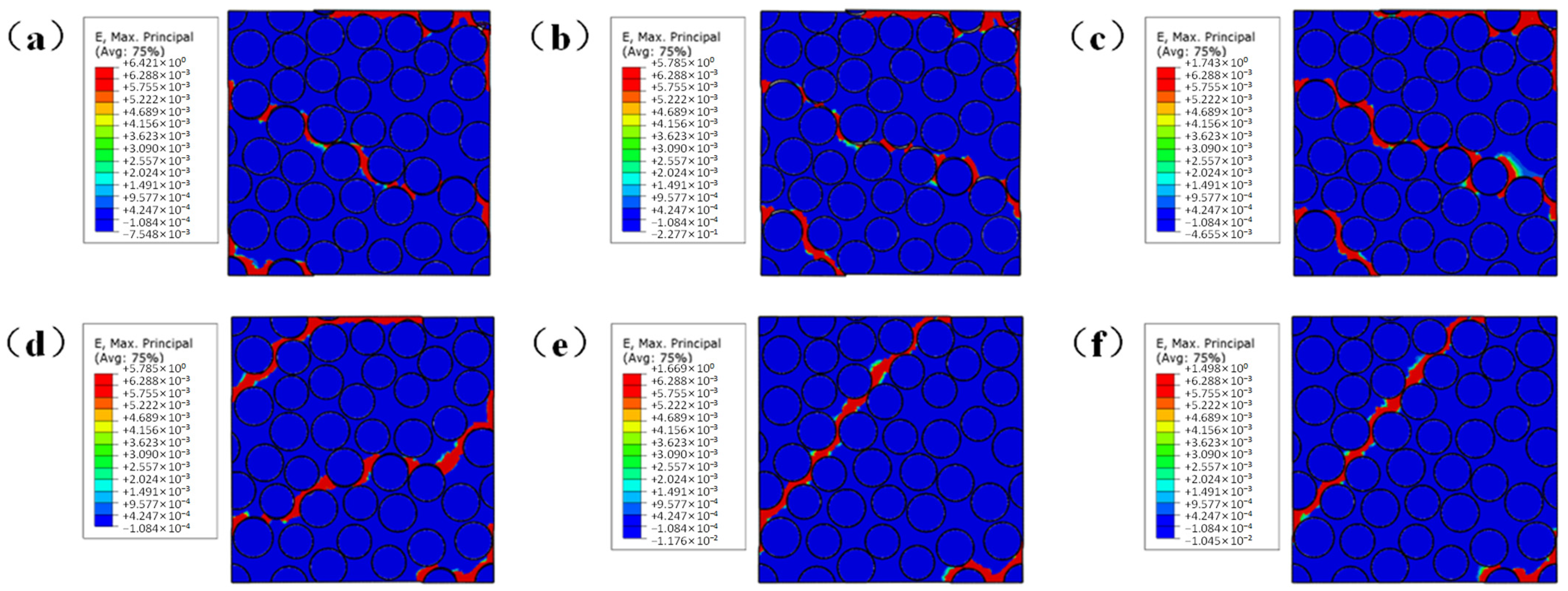 Symmetry 16 00695 g007
