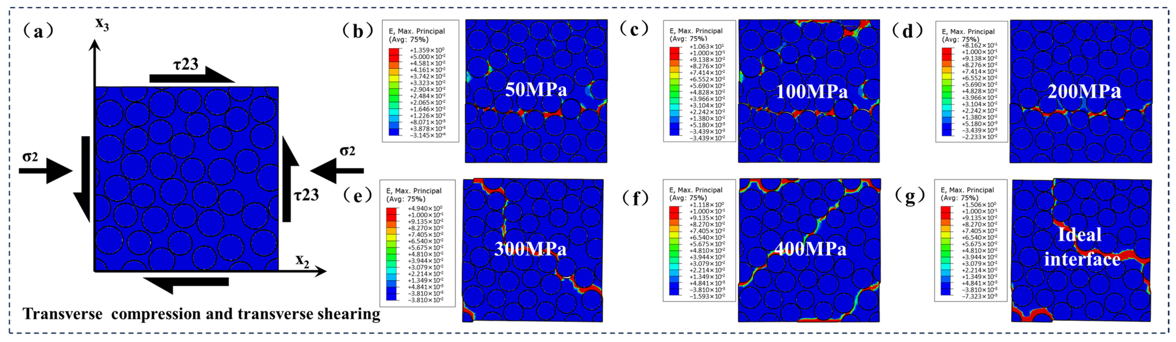 Symmetry 16 00695 g008