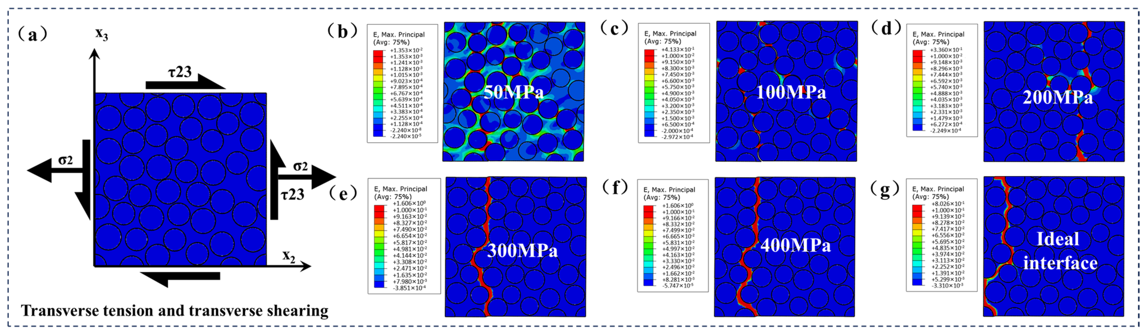 Symmetry 16 00695 g009