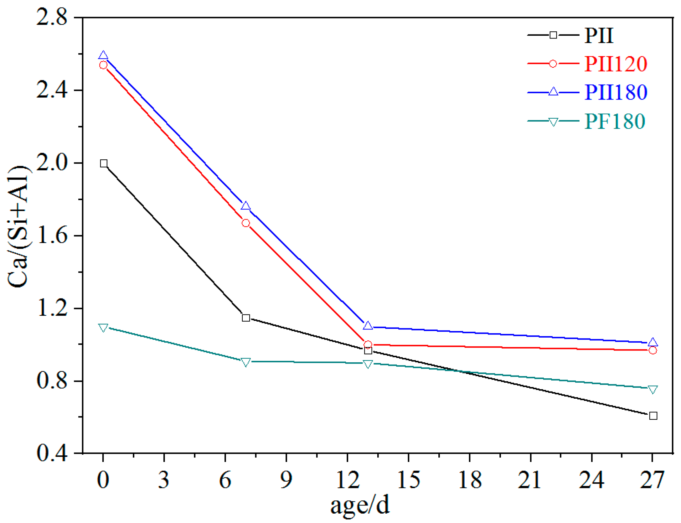 Symmetry 16 00703 g004
