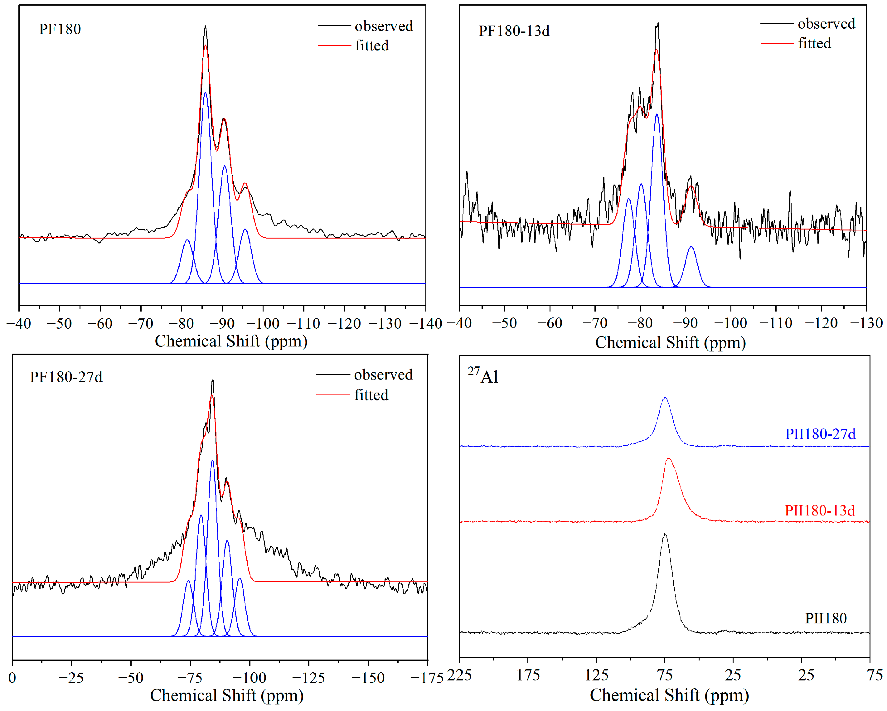 Symmetry 16 00703 g007