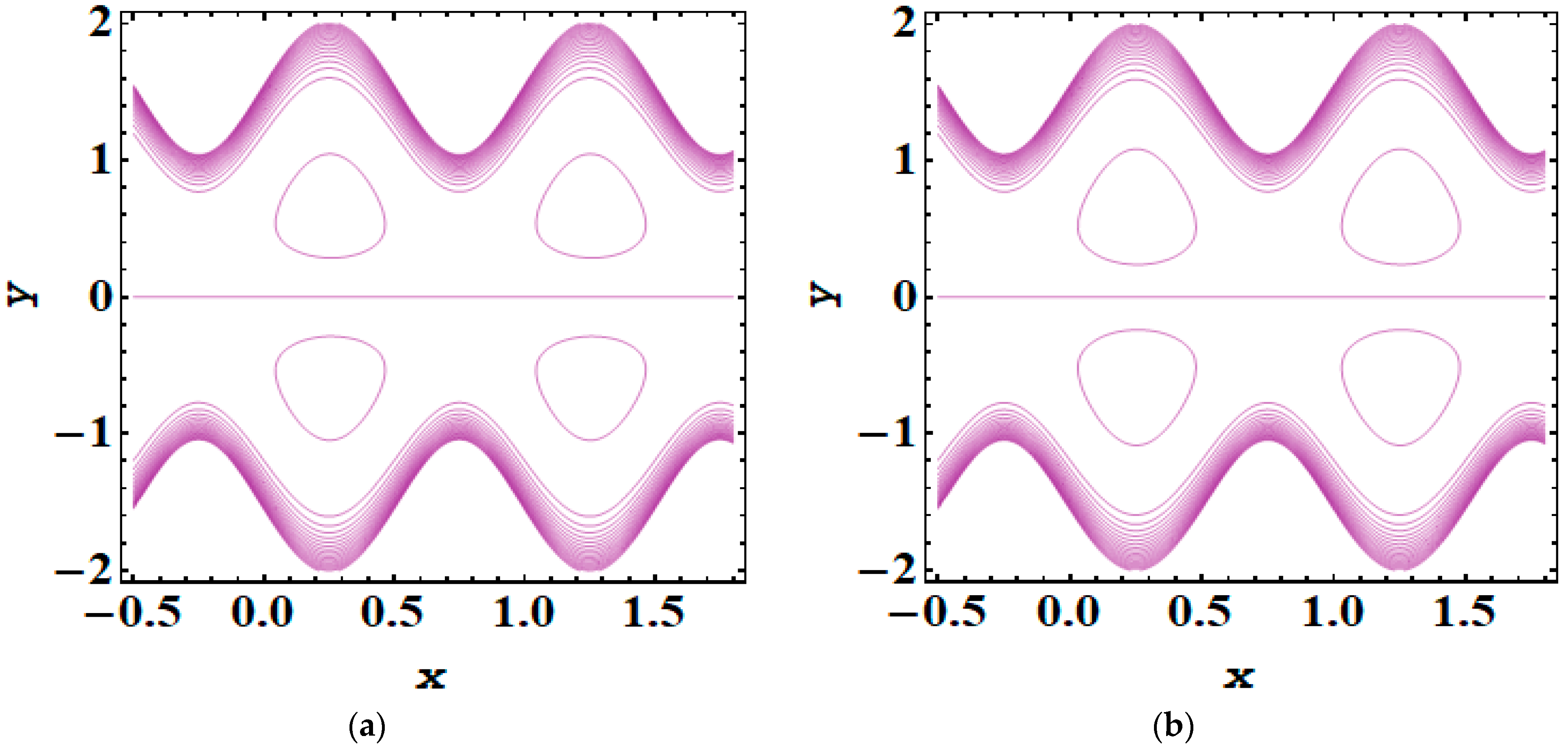 Symmetry 16 00717 g004a