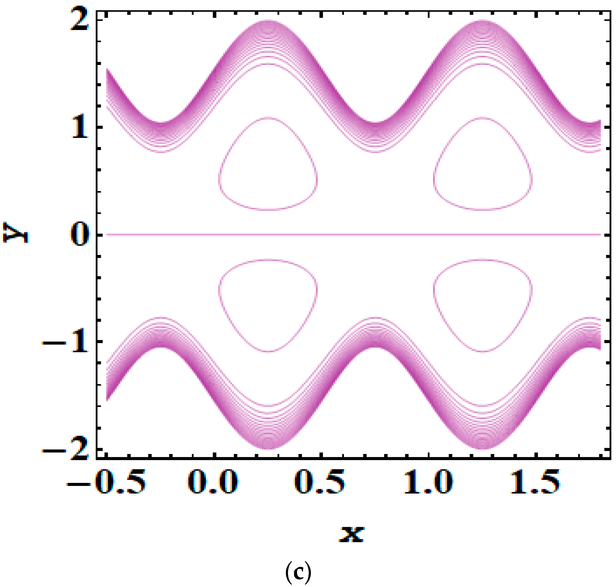Symmetry 16 00717 g005b