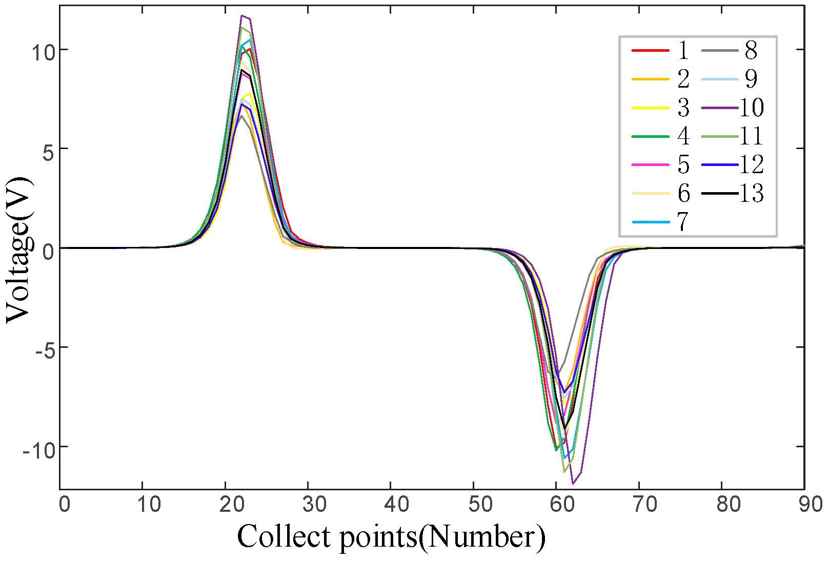 Symmetry 16 00720 g007