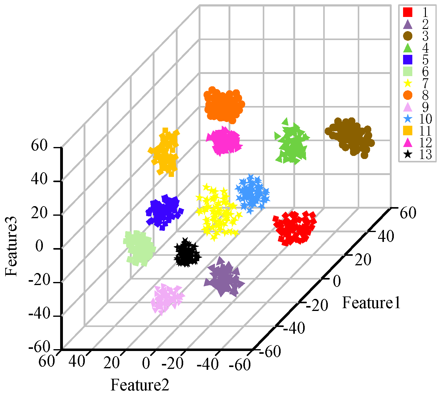 Symmetry 16 00720 g008