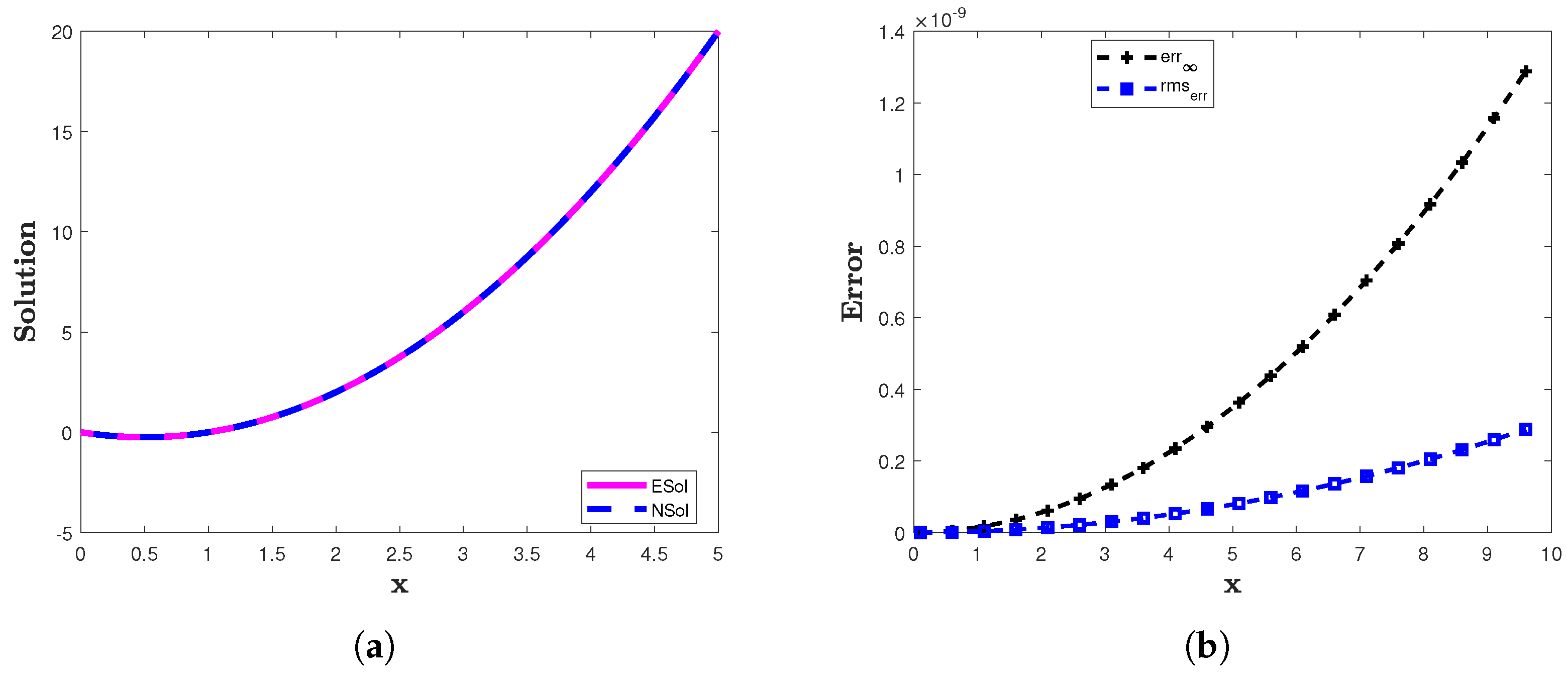 Symmetry 16 00721 g004