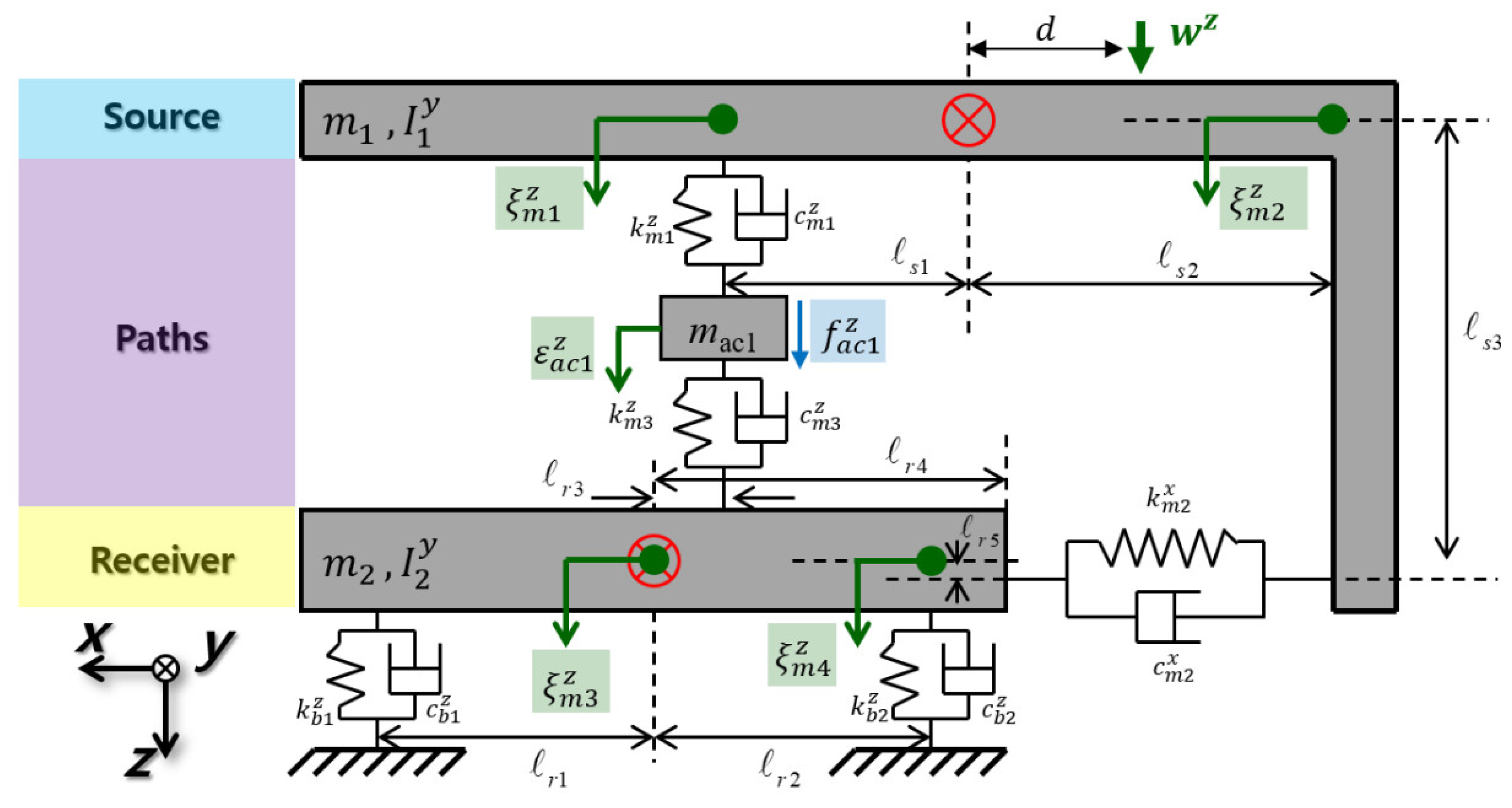 Symmetry 16 00727 g004