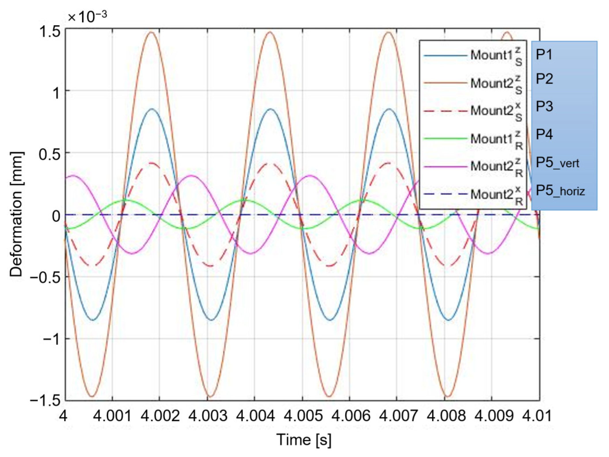 Symmetry 16 00727 g008