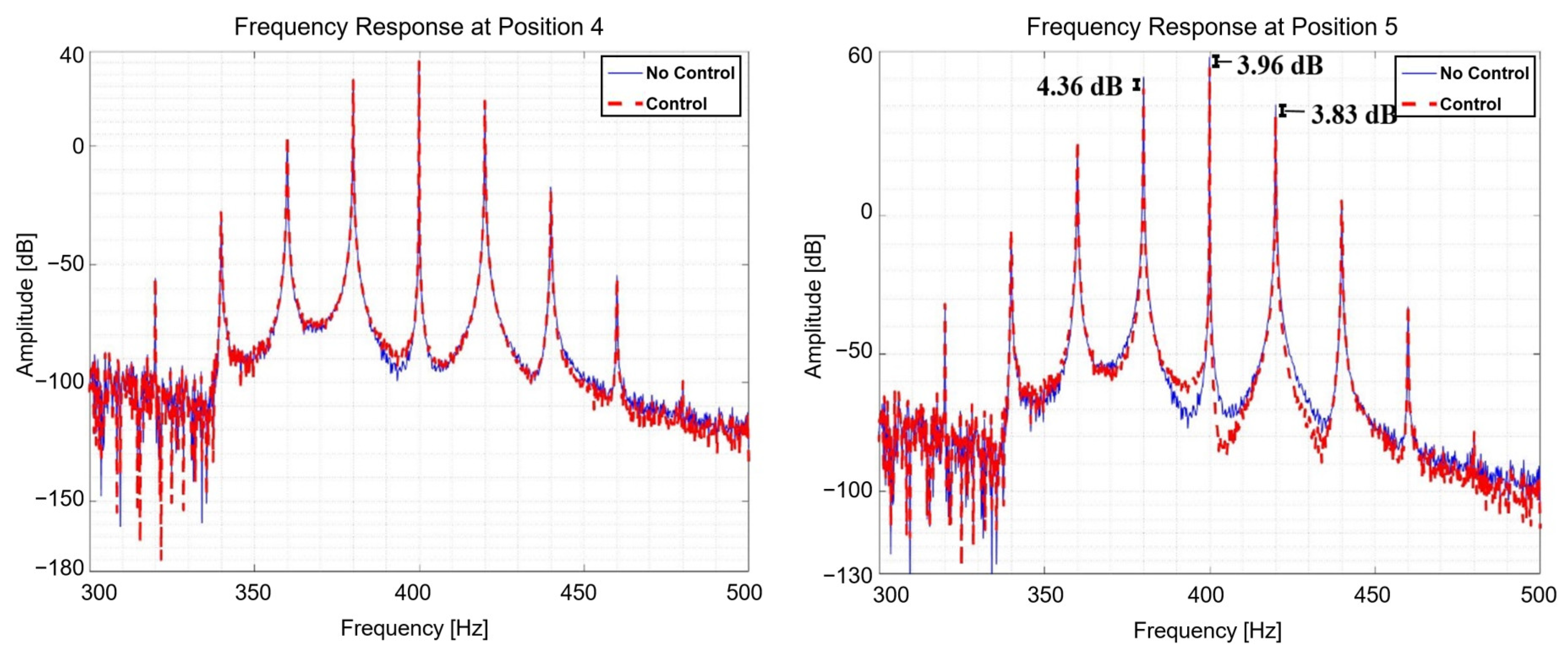 Symmetry 16 00727 g021