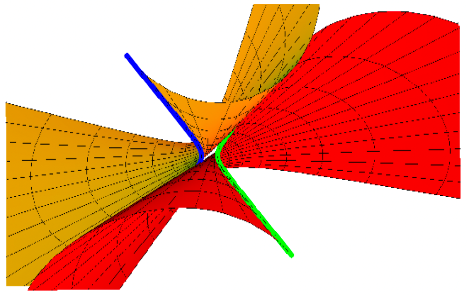 Symmetry 16 00732 g001
