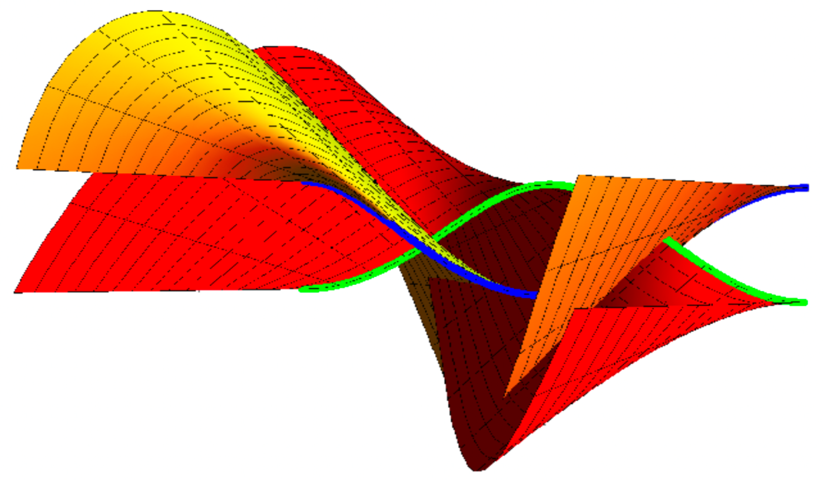 Symmetry 16 00732 g005