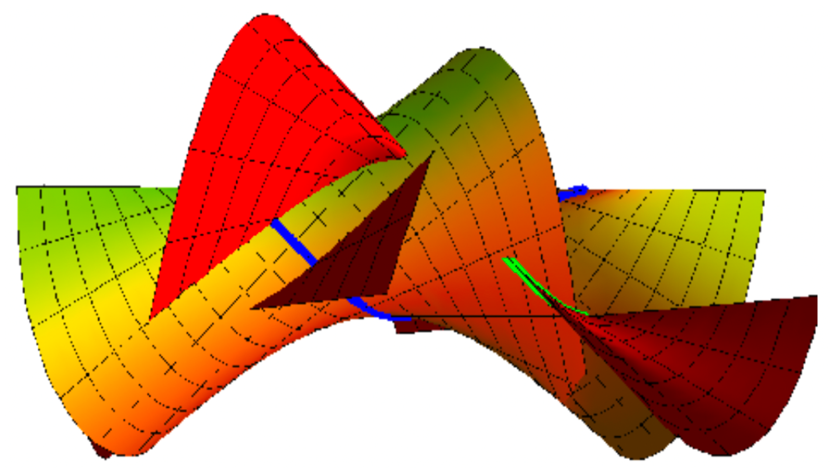 Symmetry 16 00732 g006