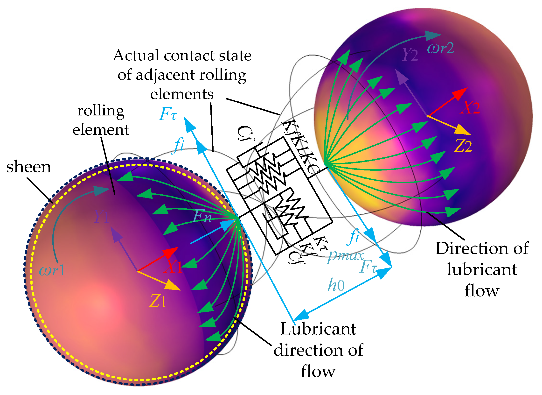 Symmetry 16 00741 g002