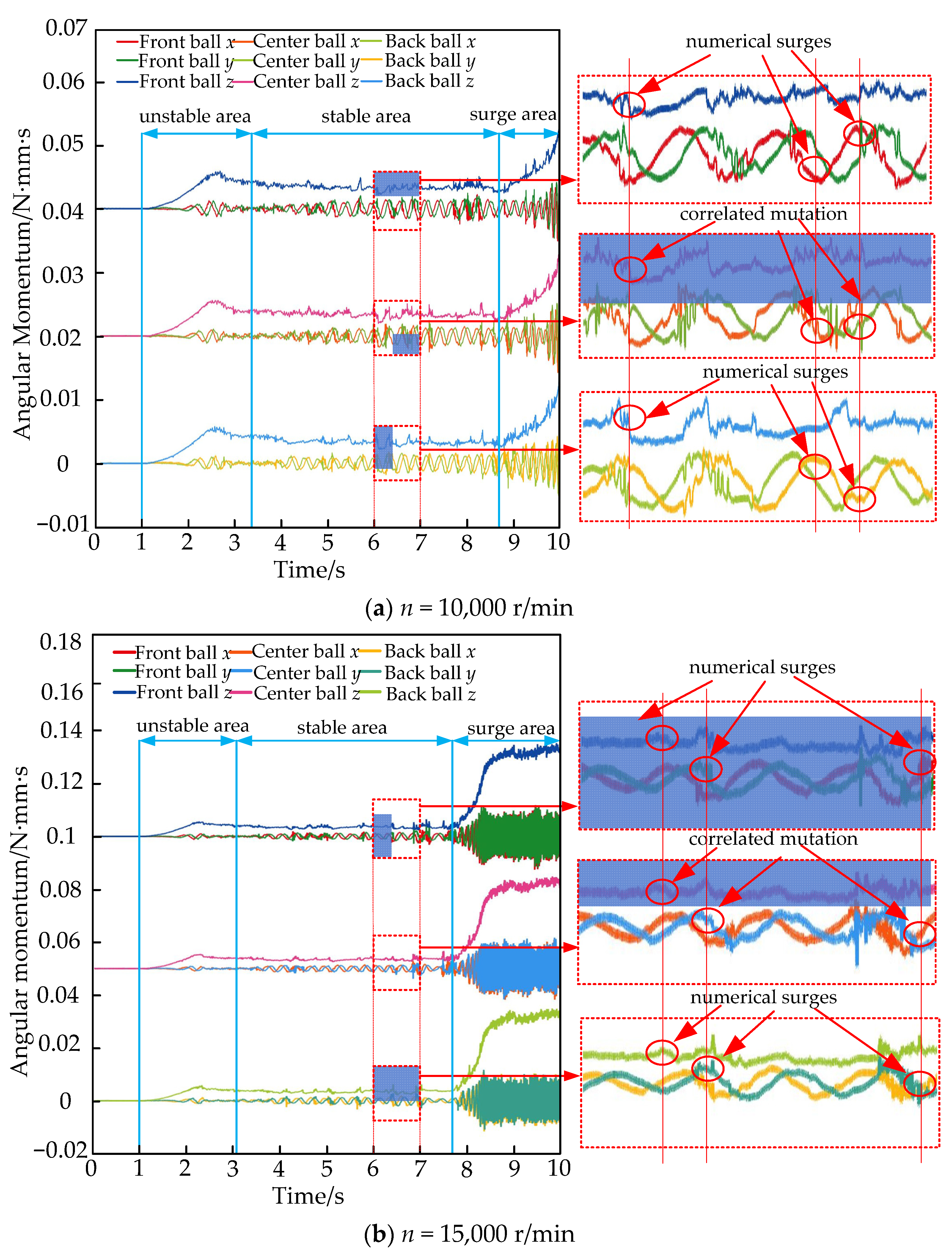 Symmetry 16 00741 g004a
