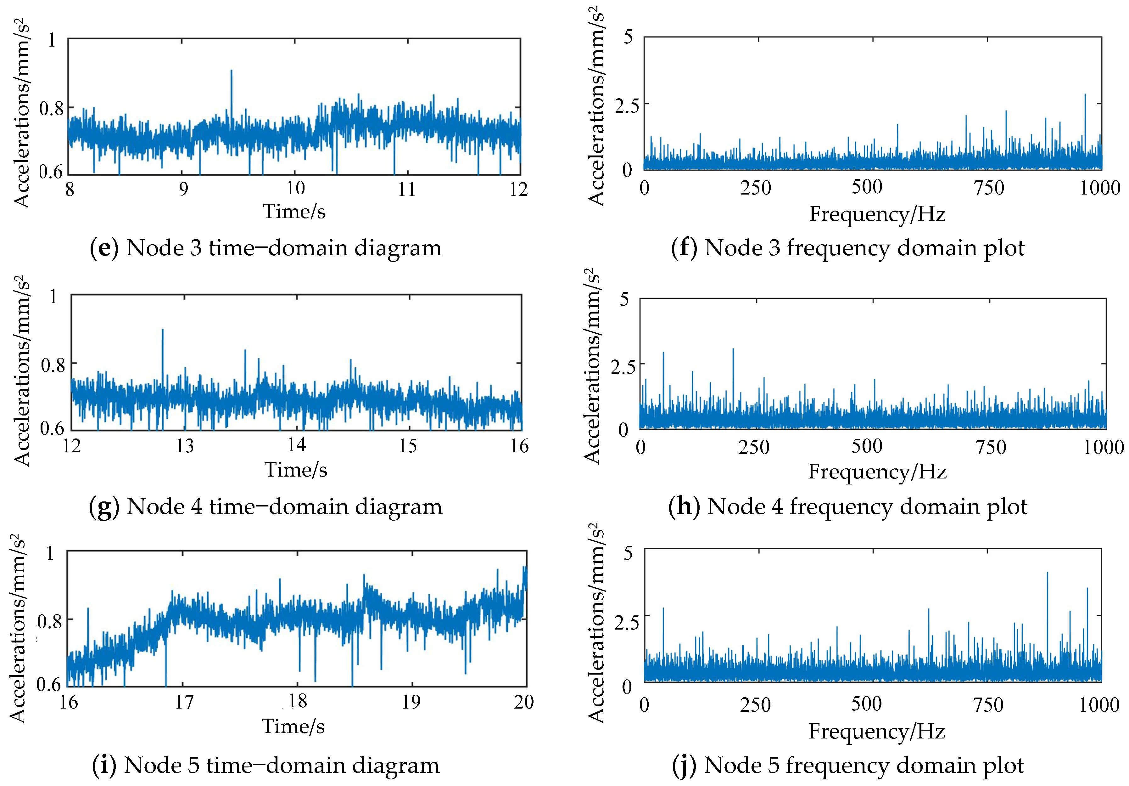 Symmetry 16 00741 g011b