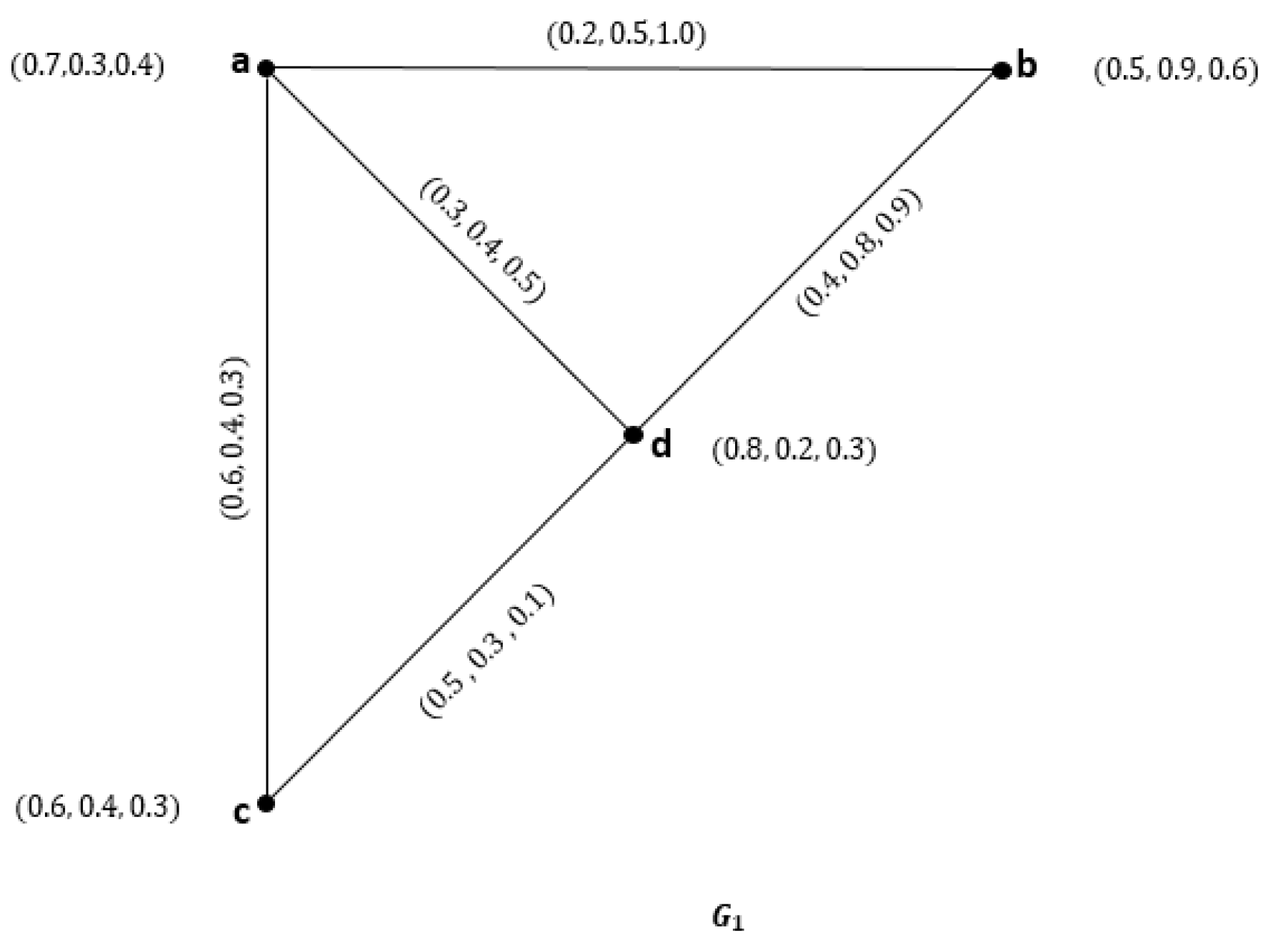 Symmetry 16 00743 g006