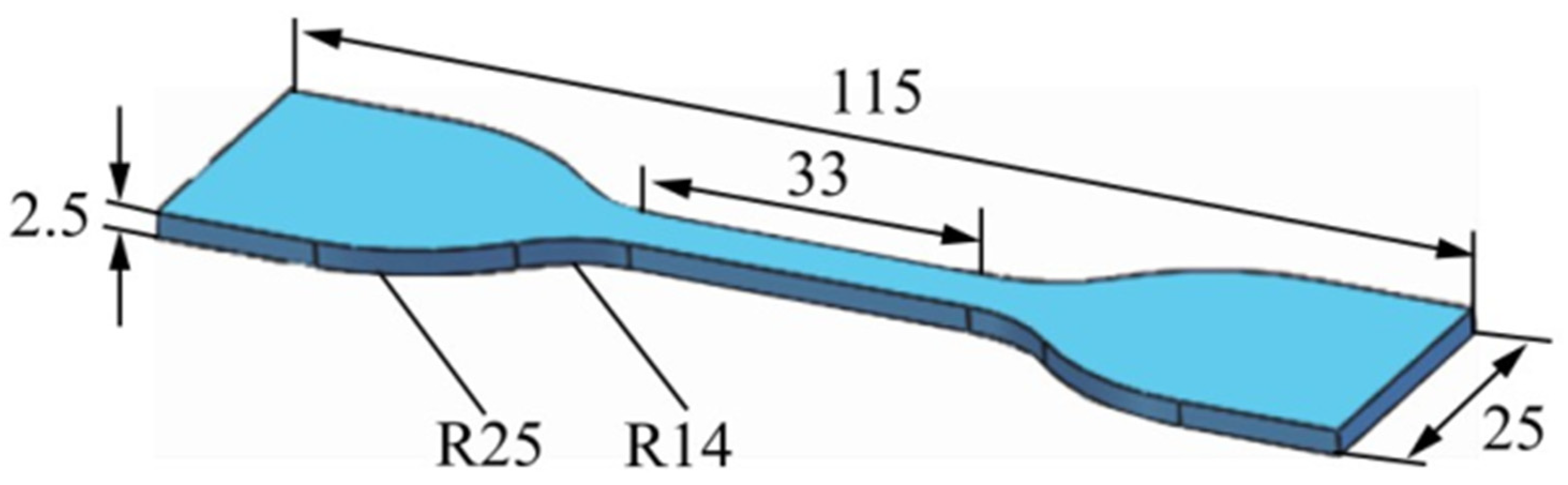 Symmetry 16 00750 g003