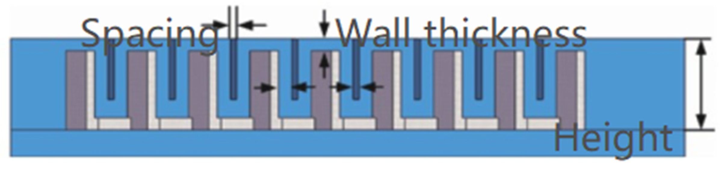 Symmetry 16 00750 g005