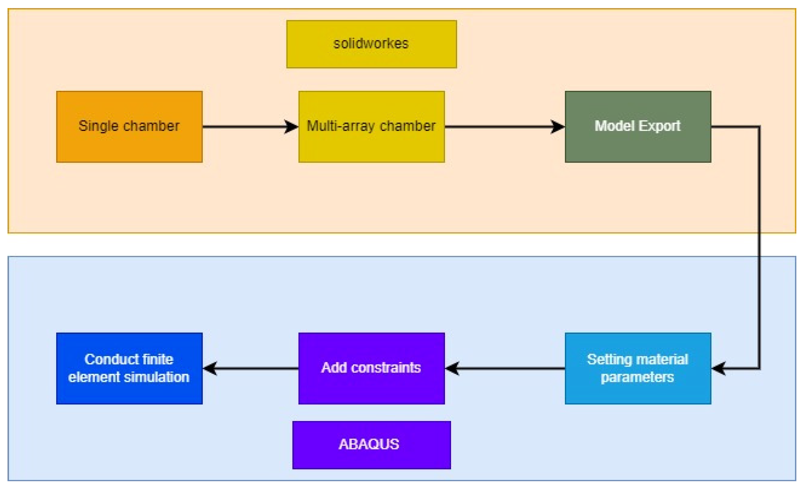 Symmetry 16 00750 g006