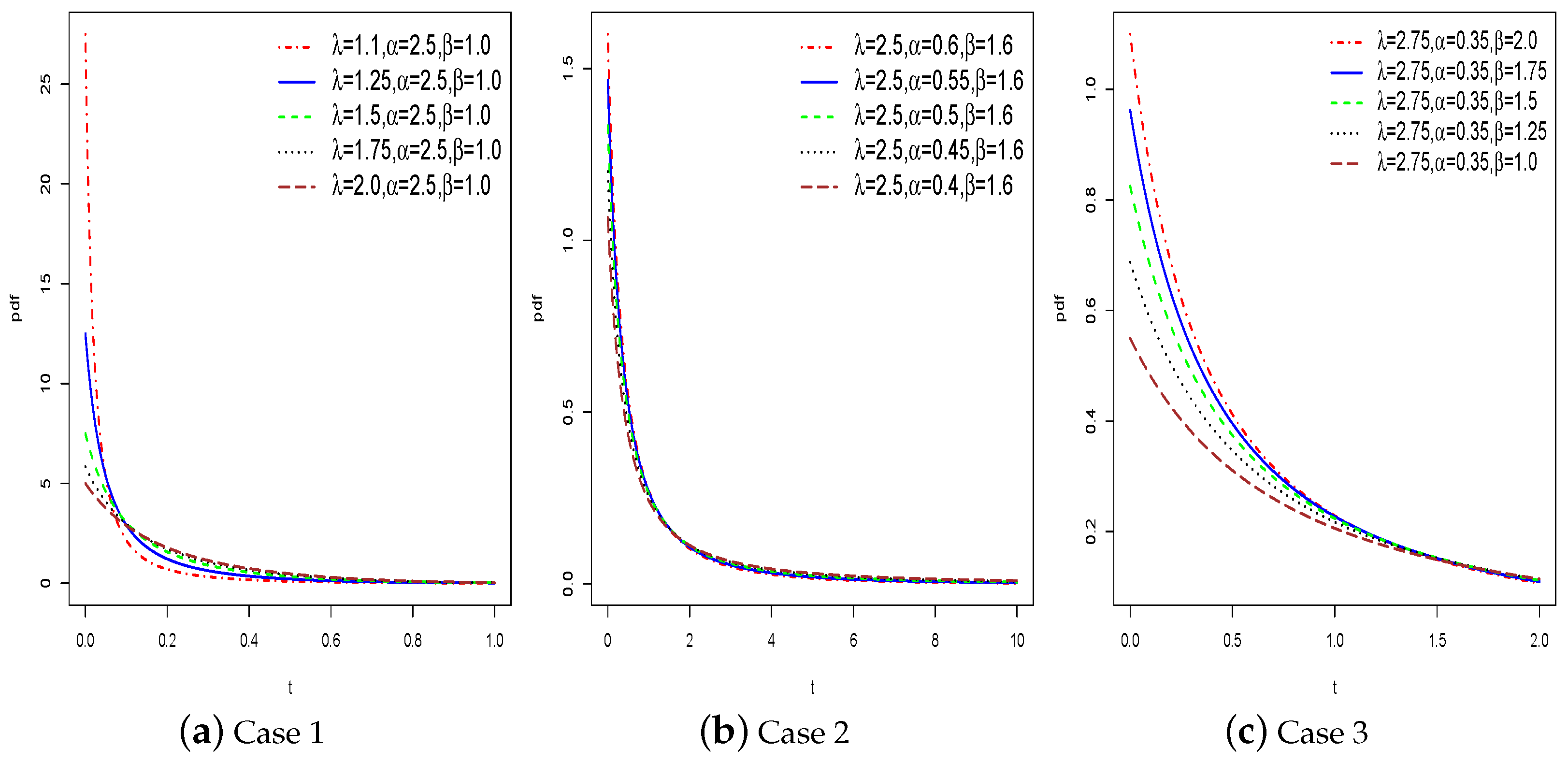 Symmetry 16 00751 g001
