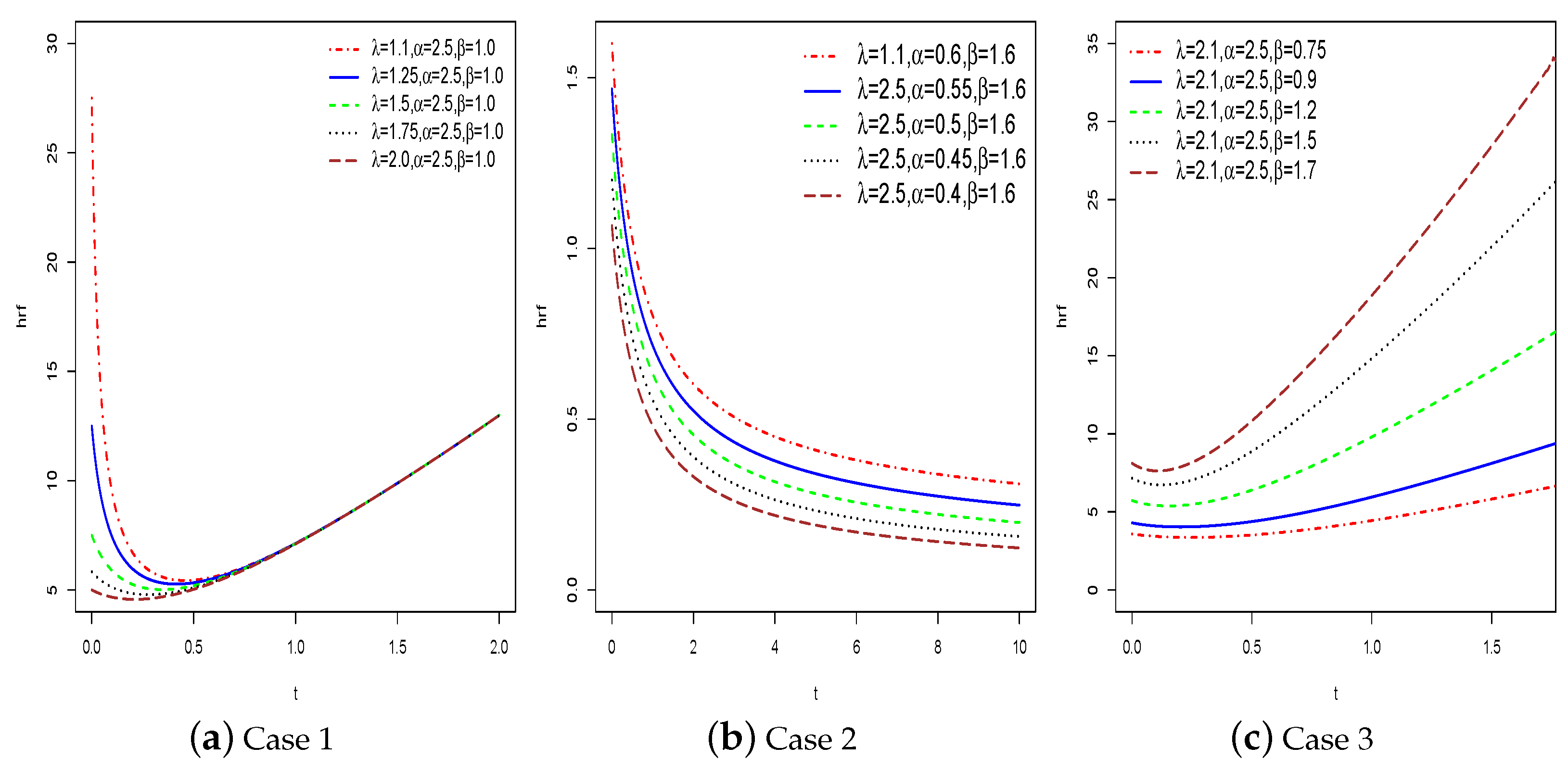 Symmetry 16 00751 g003