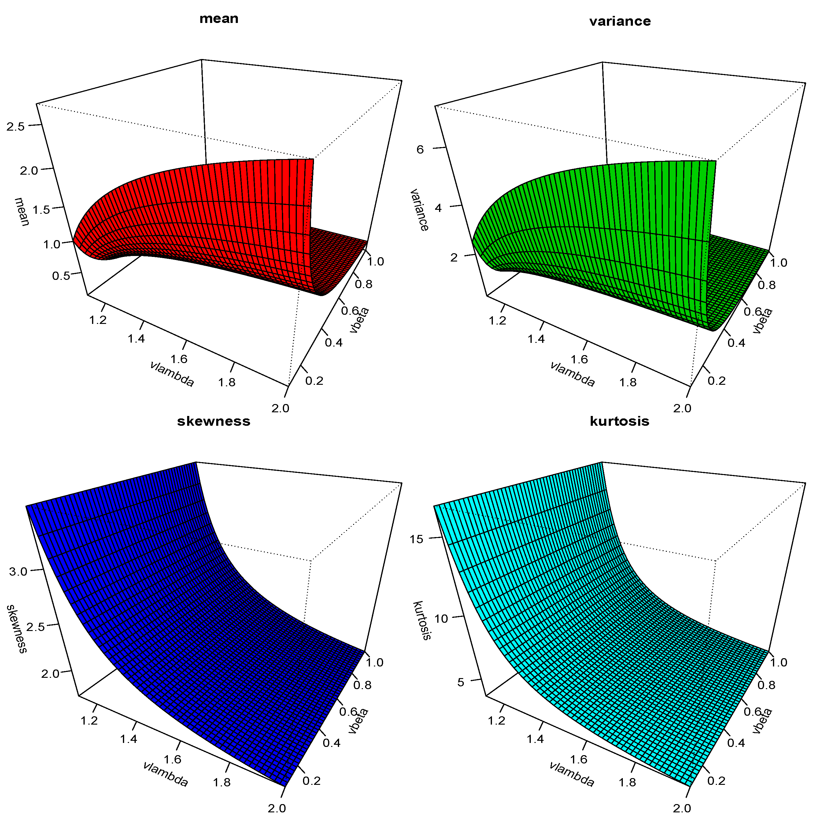 Symmetry 16 00751 g004
