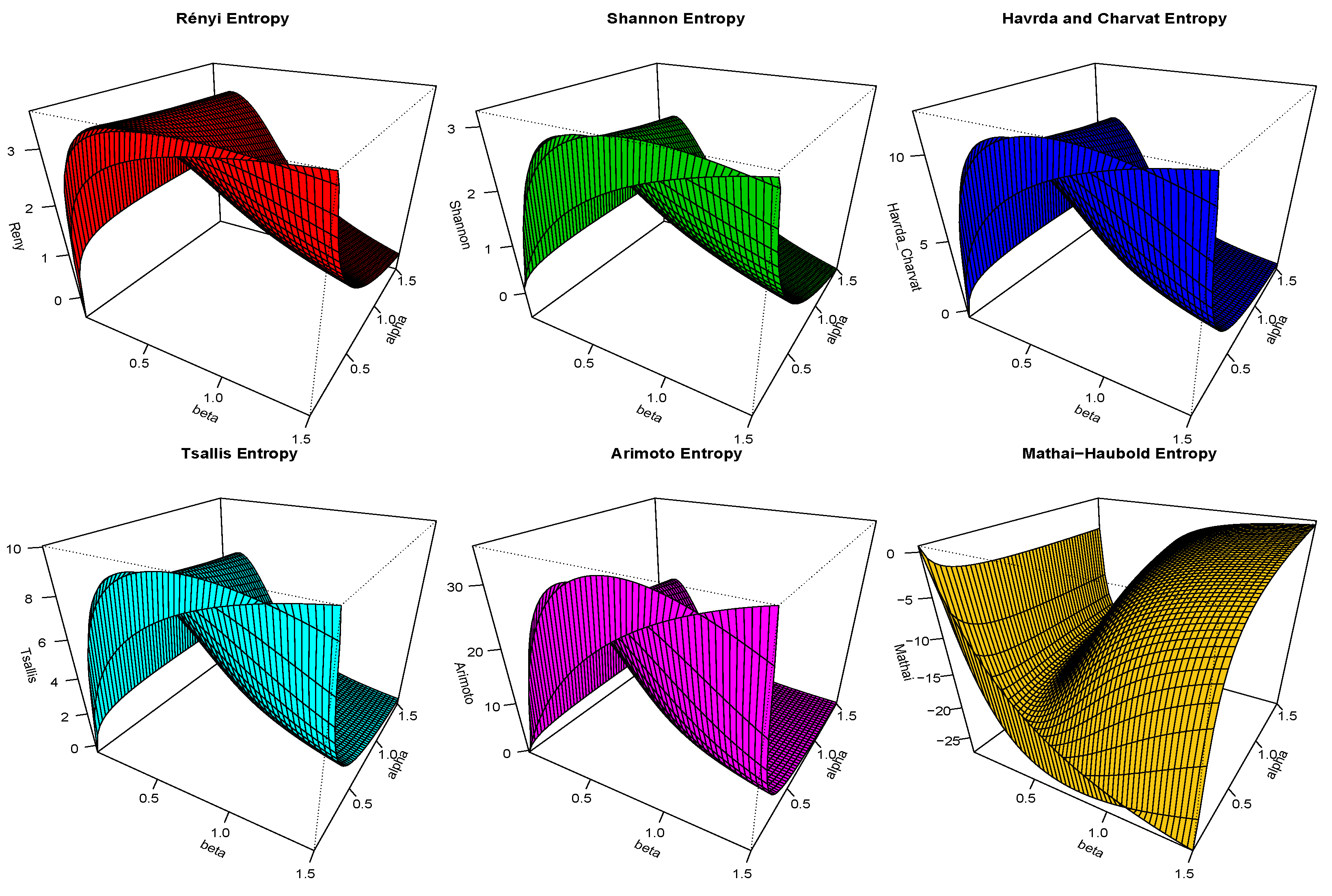 Symmetry 16 00751 g006