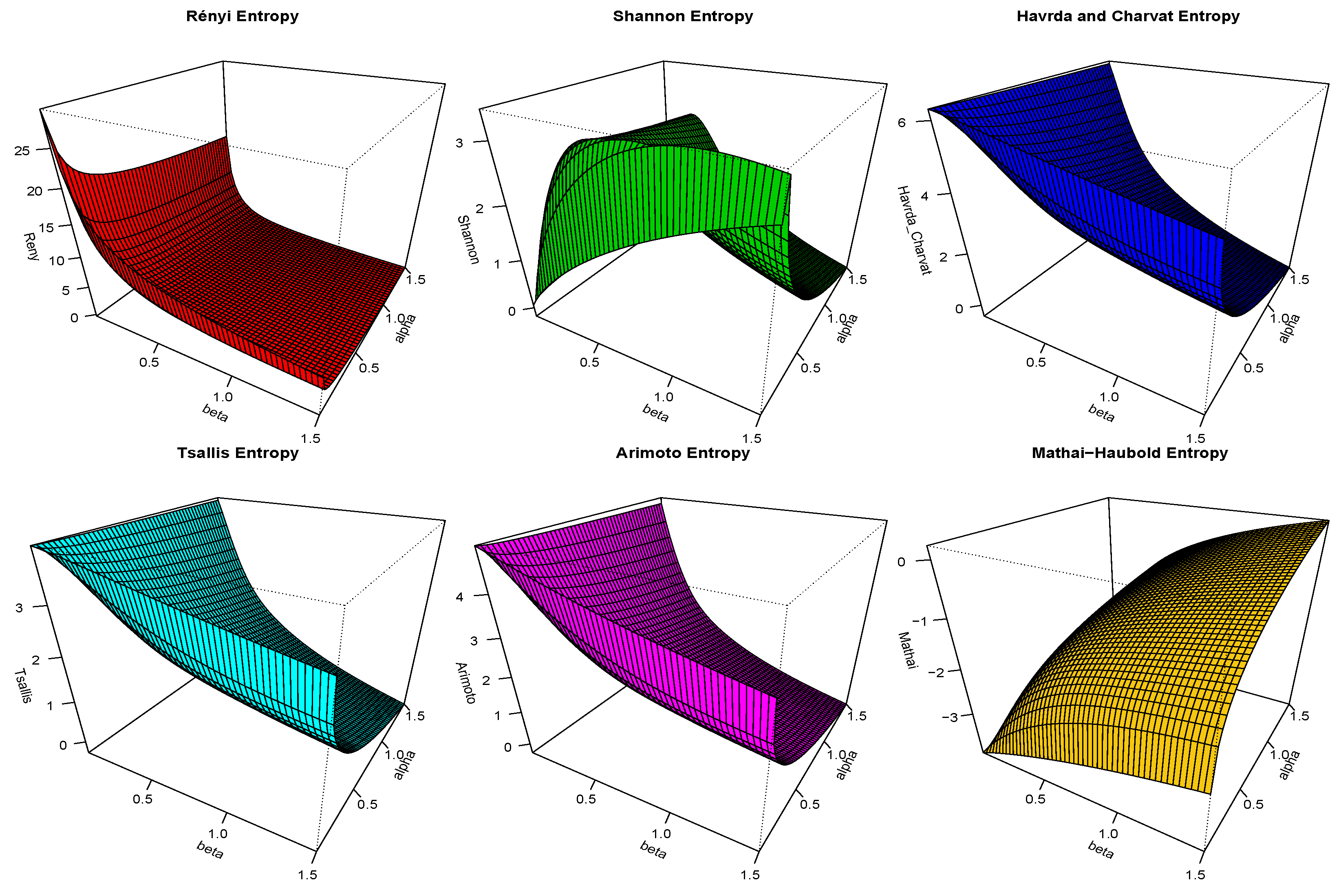 Symmetry 16 00751 g007