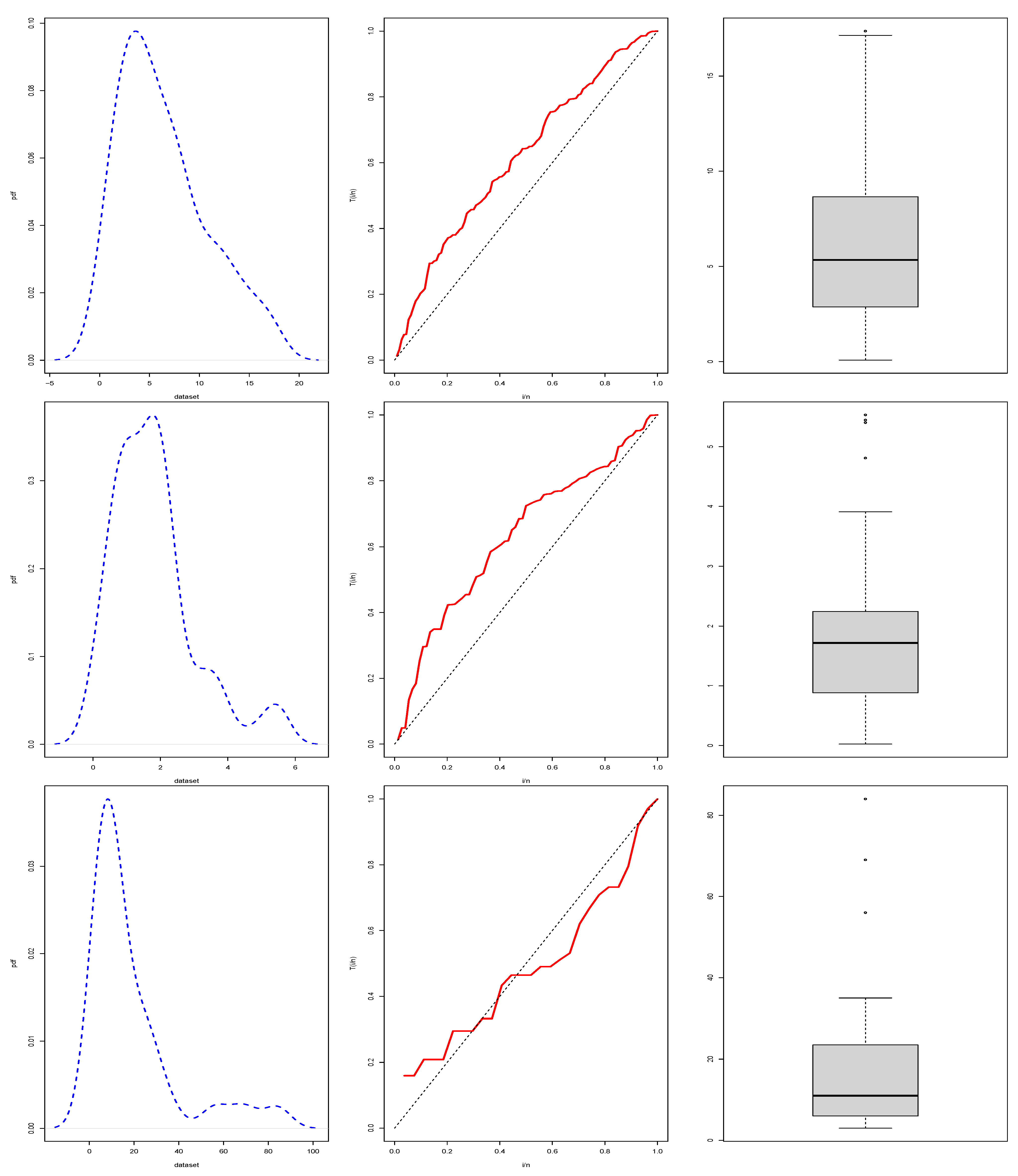 Symmetry 16 00751 g008