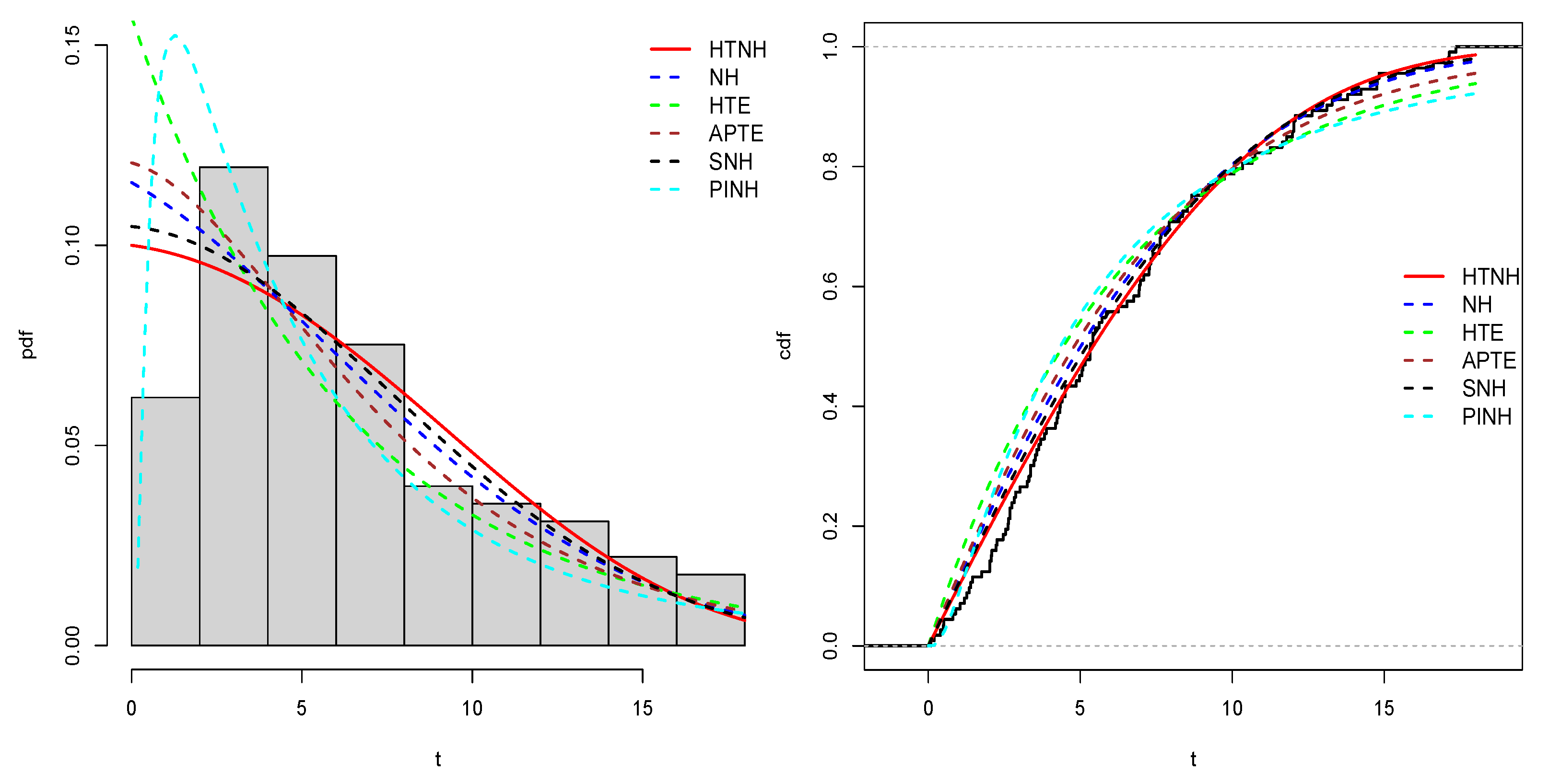 Symmetry 16 00751 g009