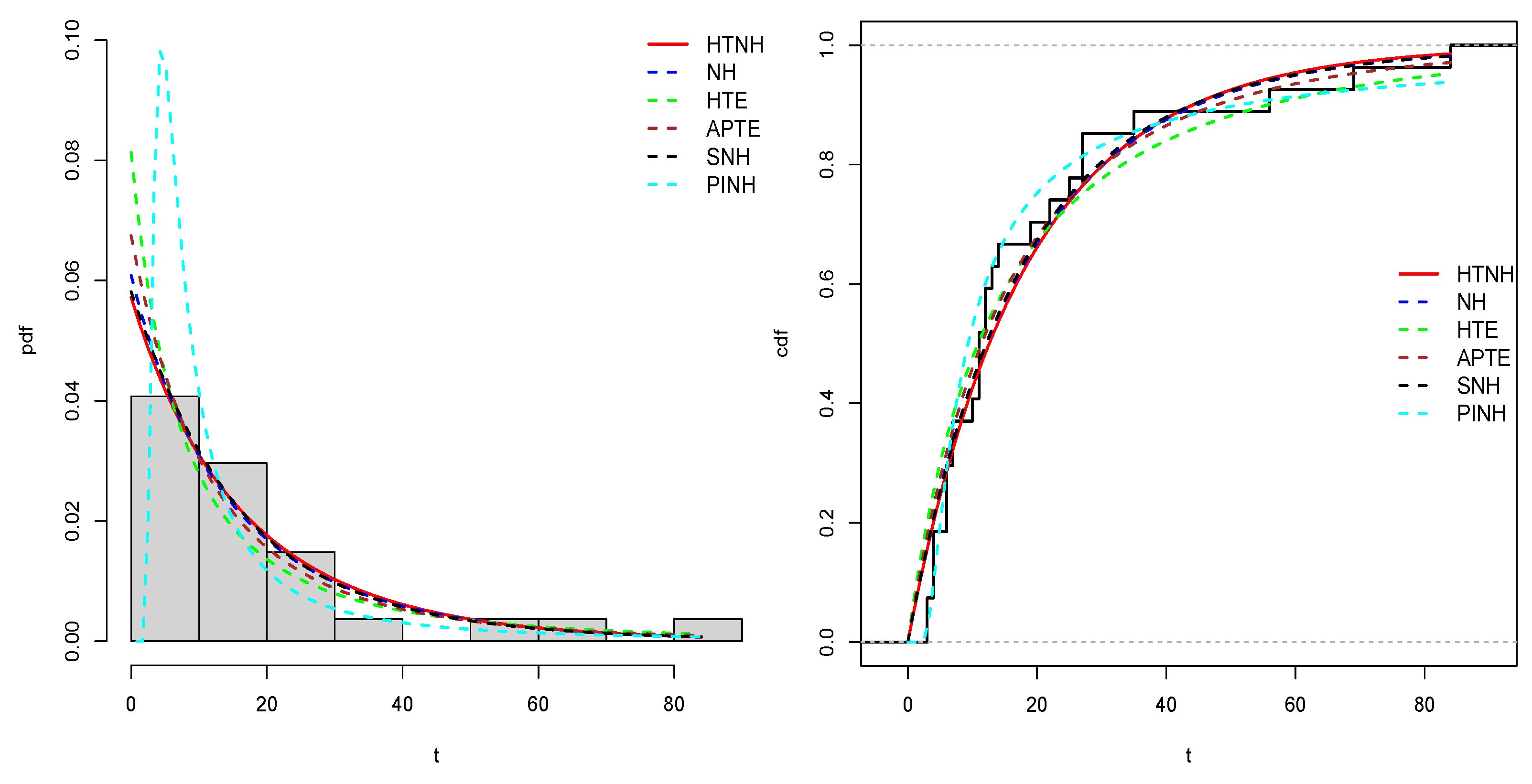 Symmetry 16 00751 g011