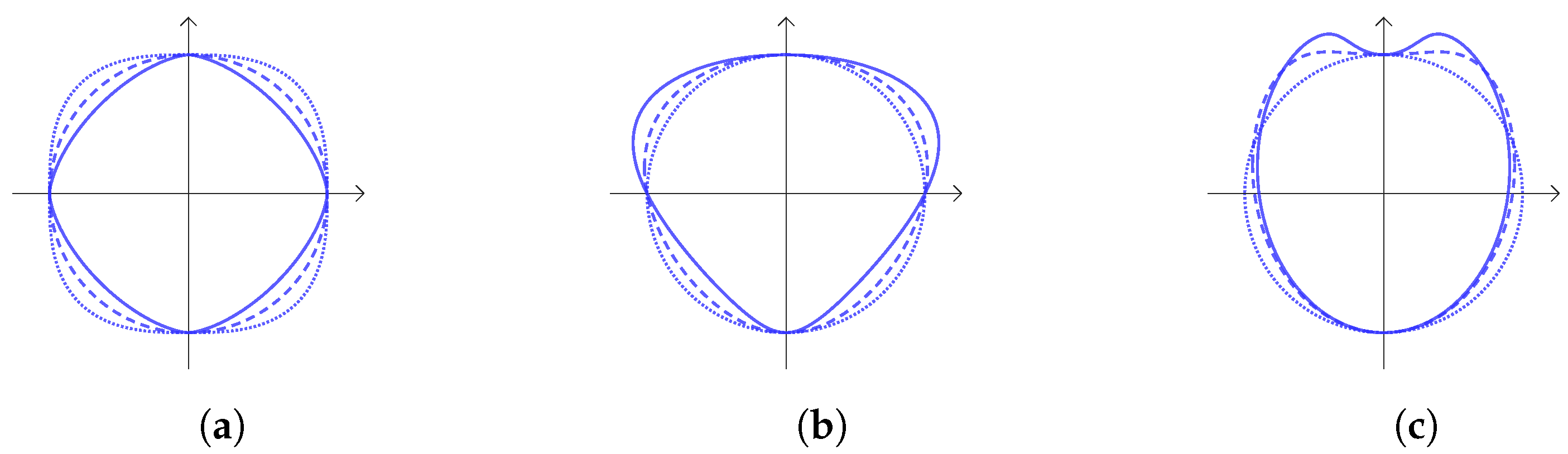 Symmetry 16 00755 g002