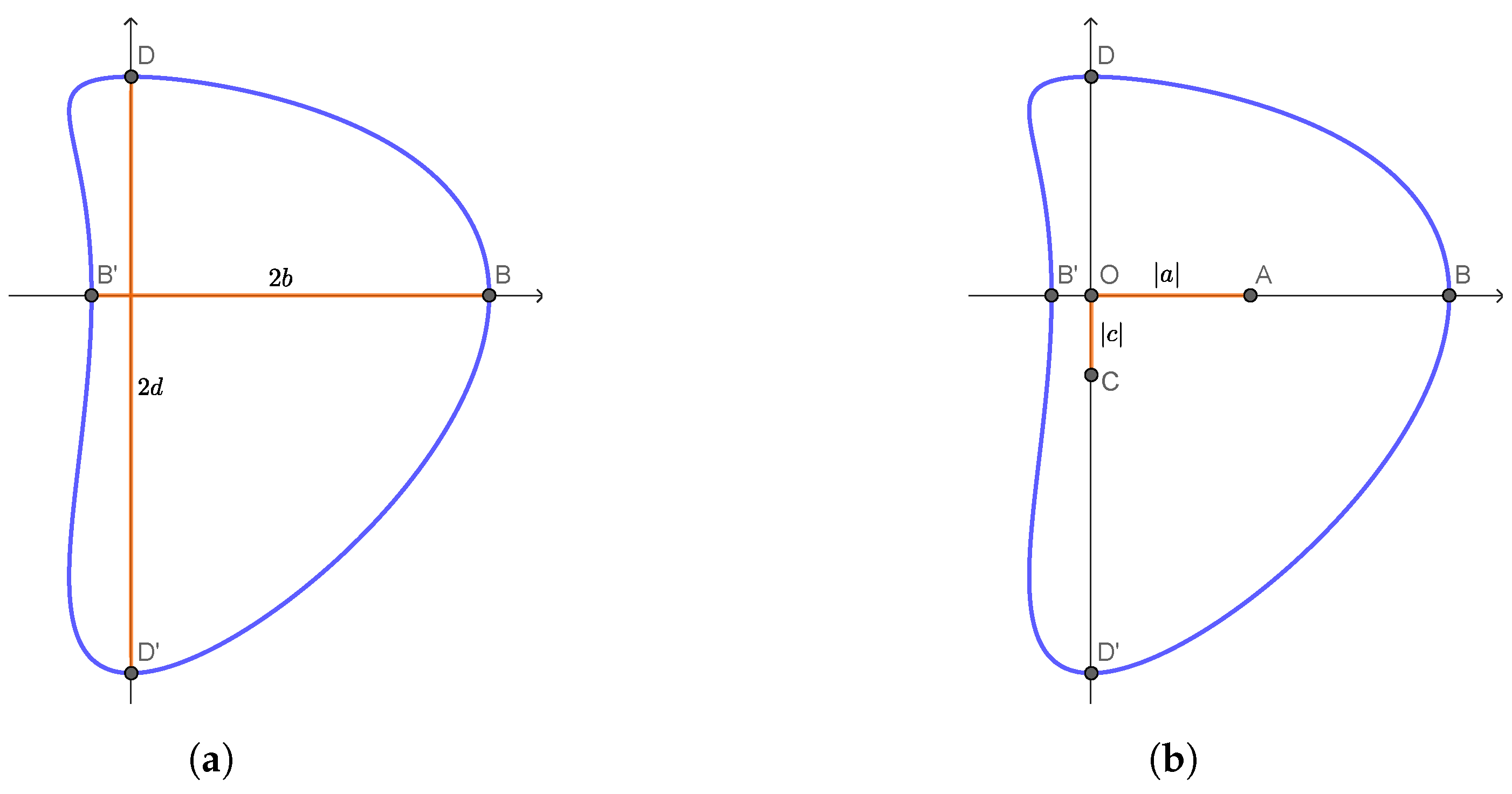 Symmetry 16 00755 g005