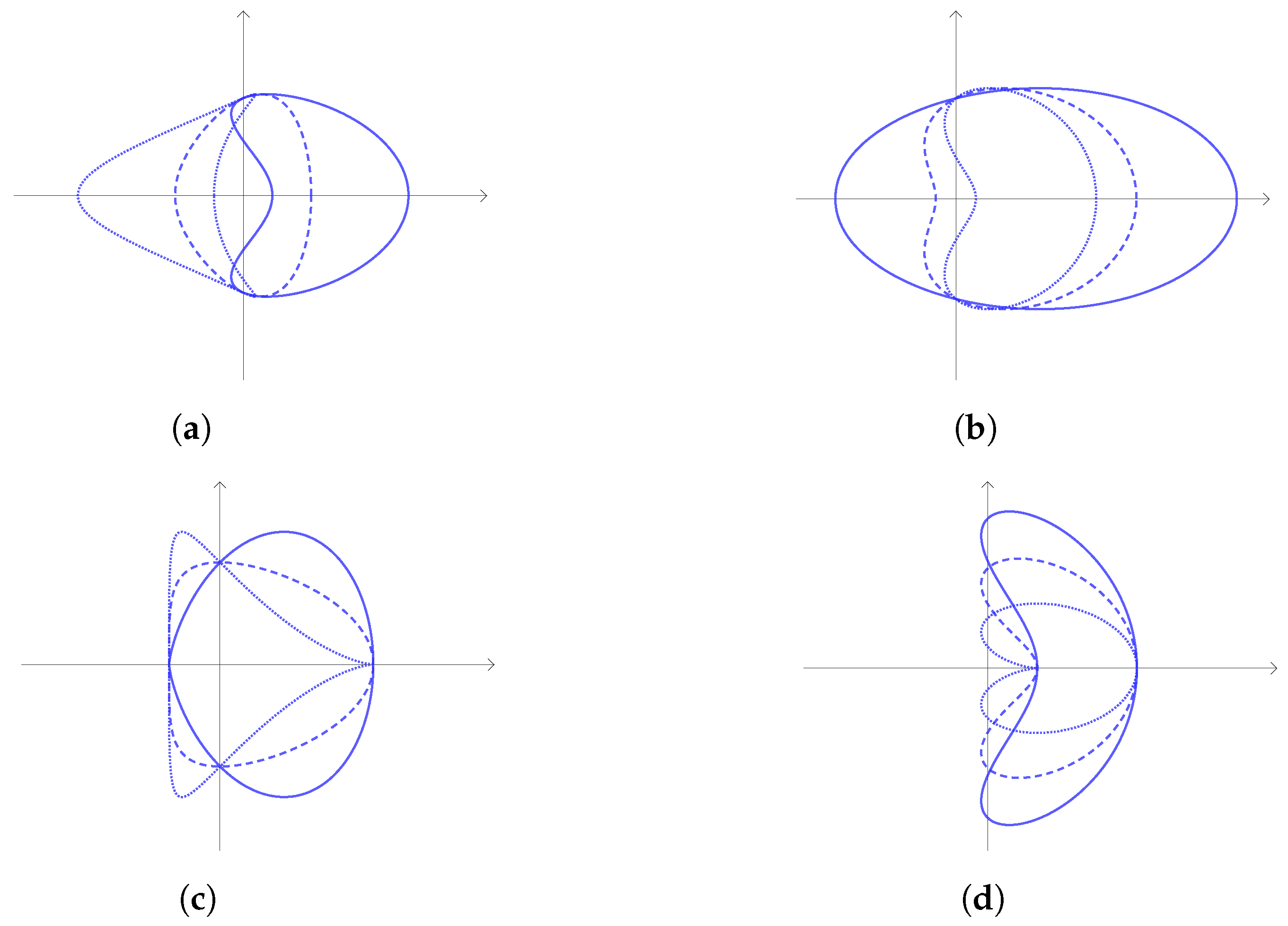 Symmetry 16 00755 g009