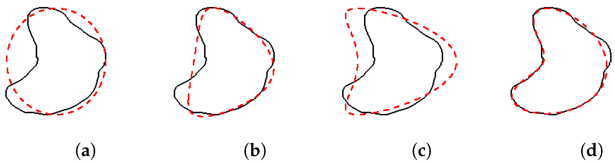 Symmetry 16 00755 g012