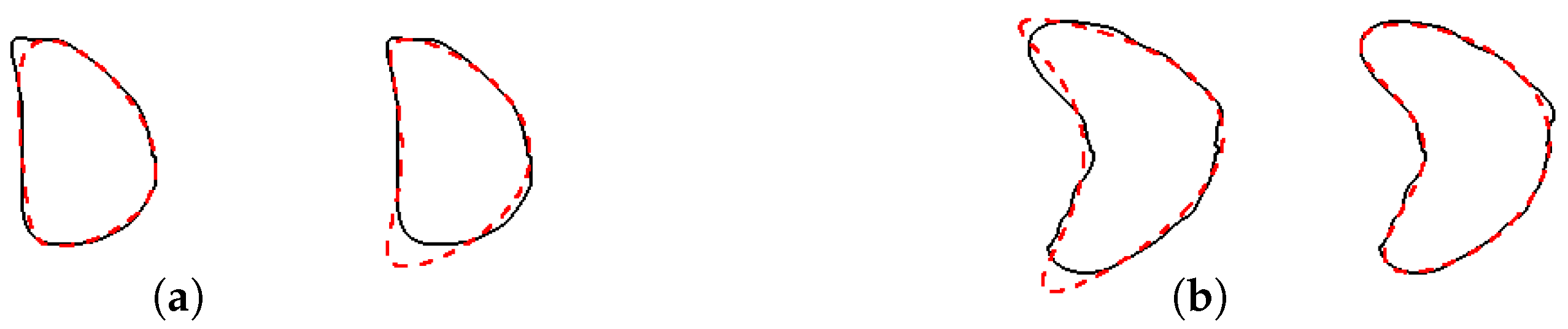 Symmetry 16 00755 g013