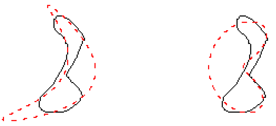 Symmetry 16 00755 g014