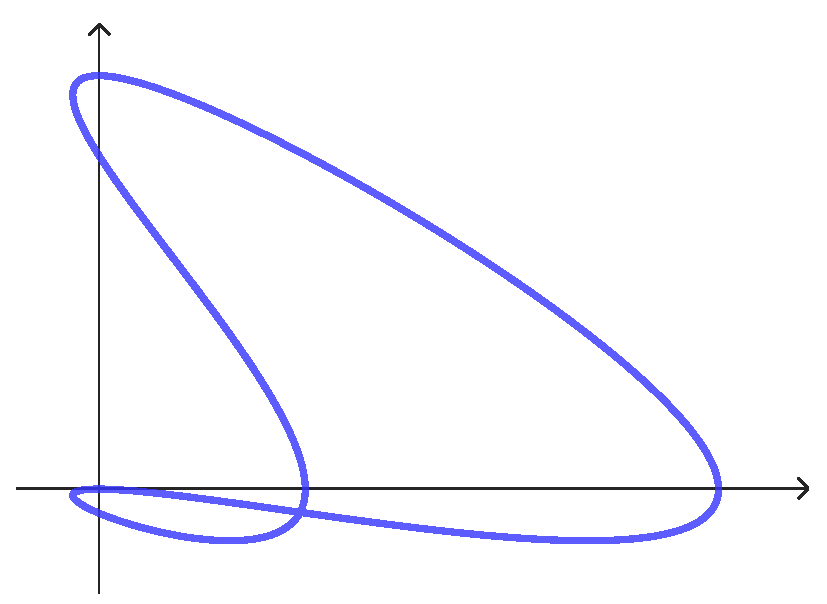 Symmetry 16 00755 g0a1