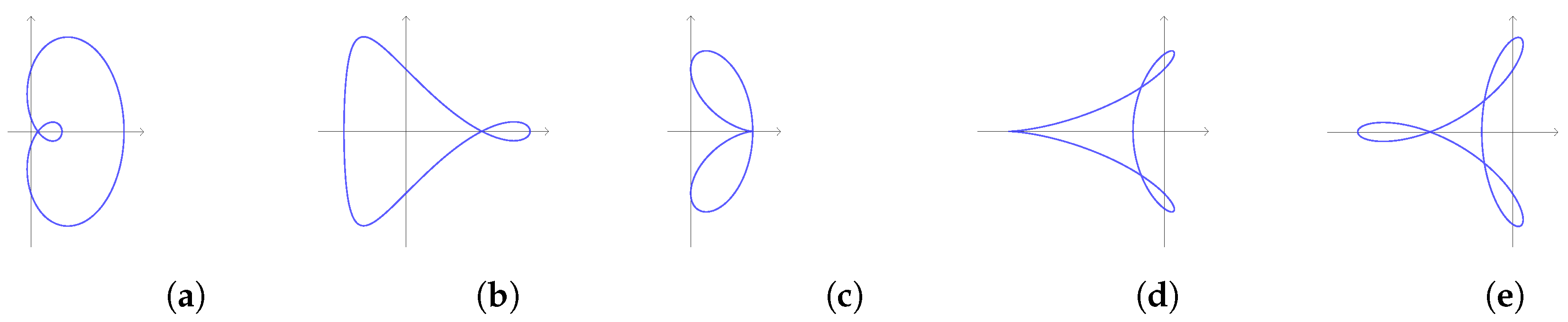 Symmetry 16 00755 g0a2