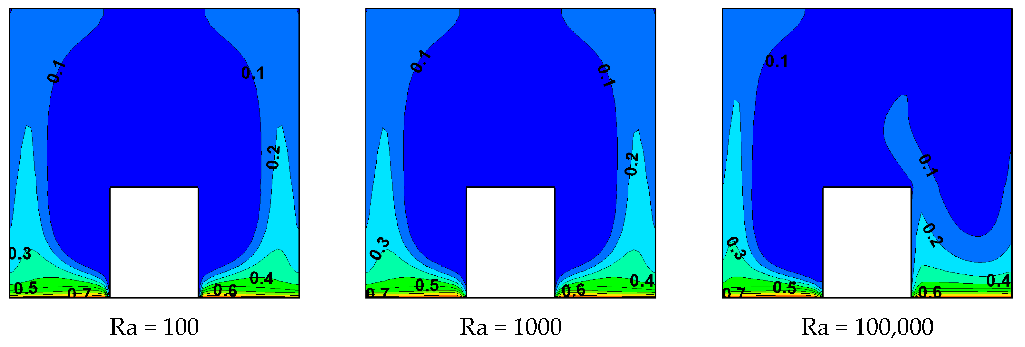 Symmetry 16 00761 g004