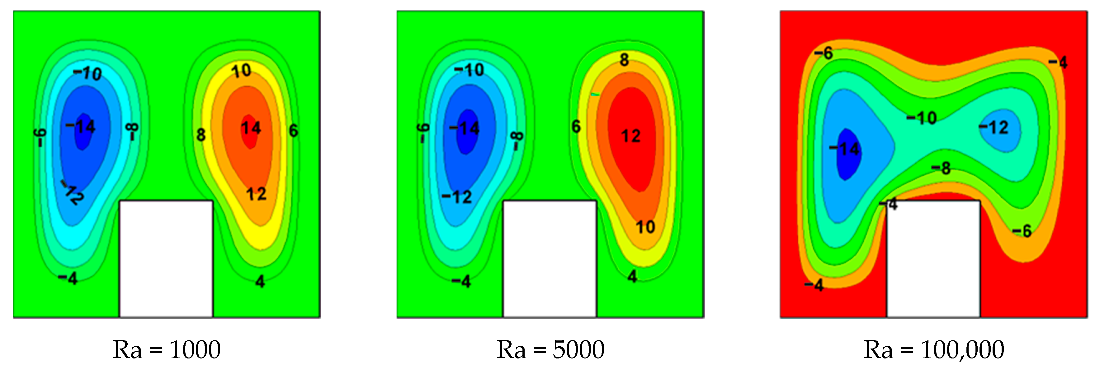 Symmetry 16 00761 g007