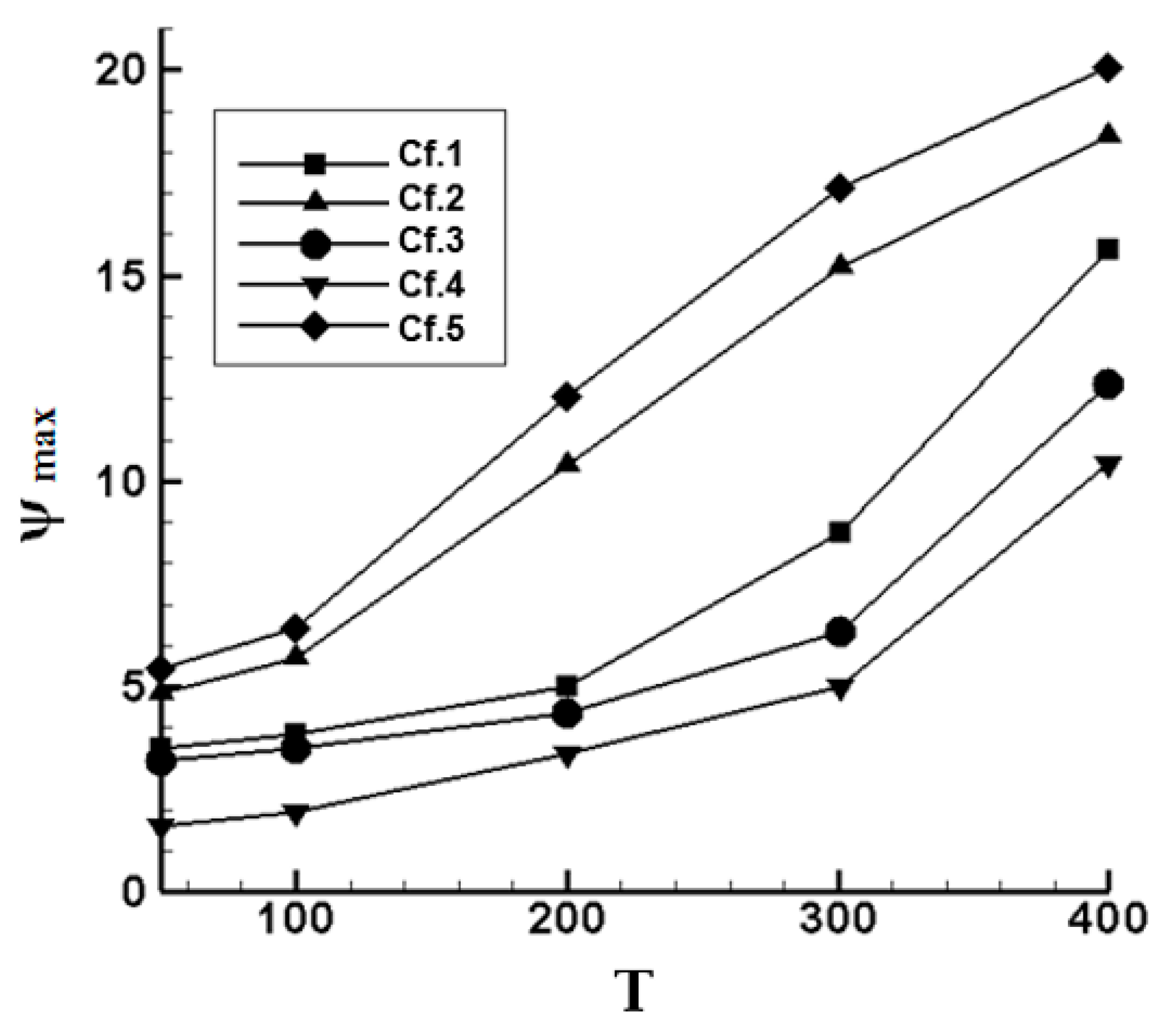 Symmetry 16 00761 g008