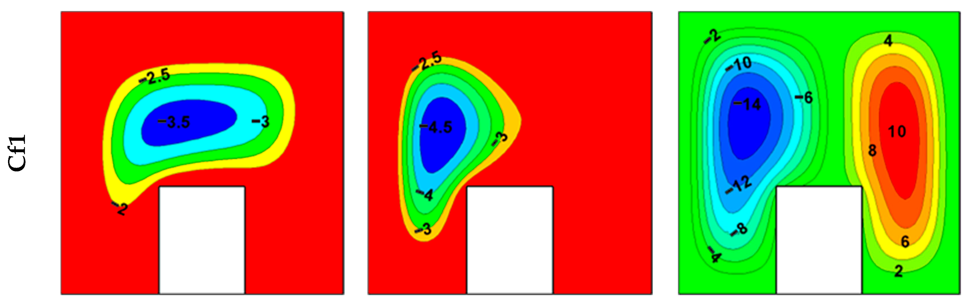 Symmetry 16 00761 g009a