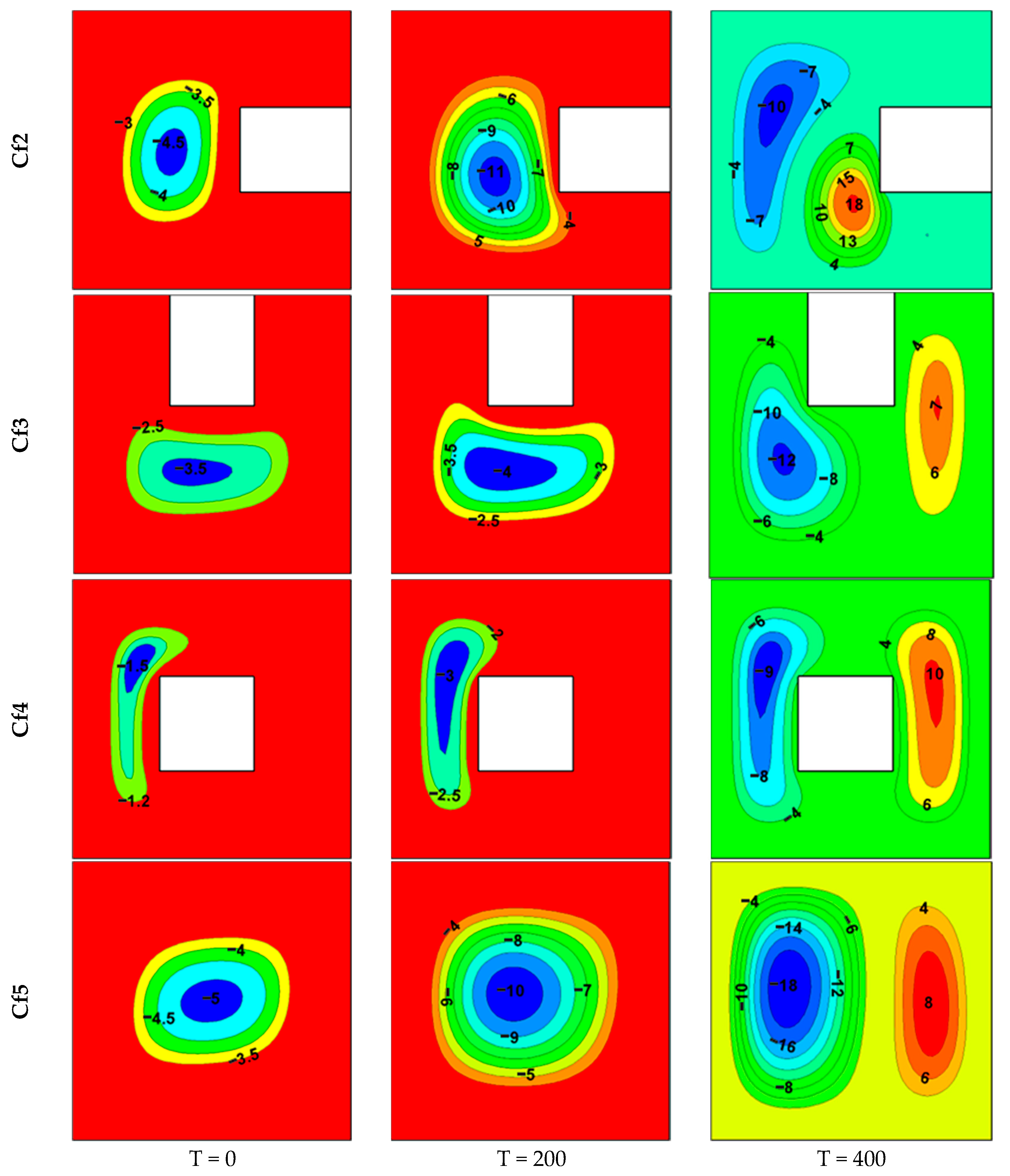 Symmetry 16 00761 g009b