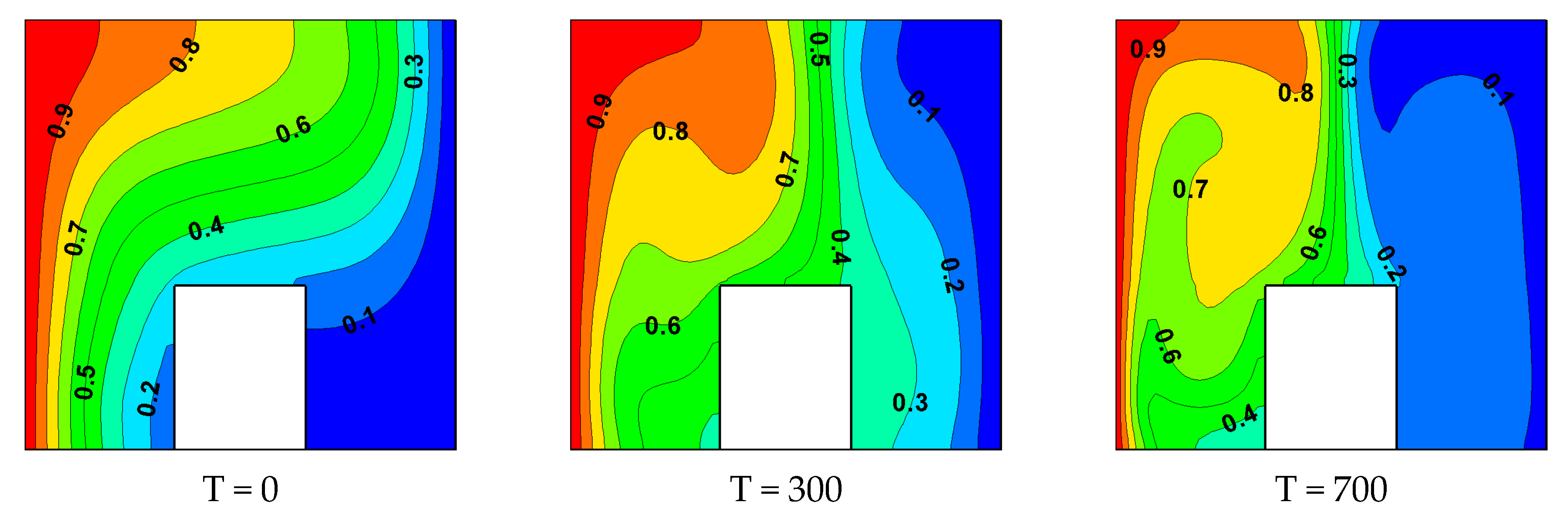 Symmetry 16 00761 g010