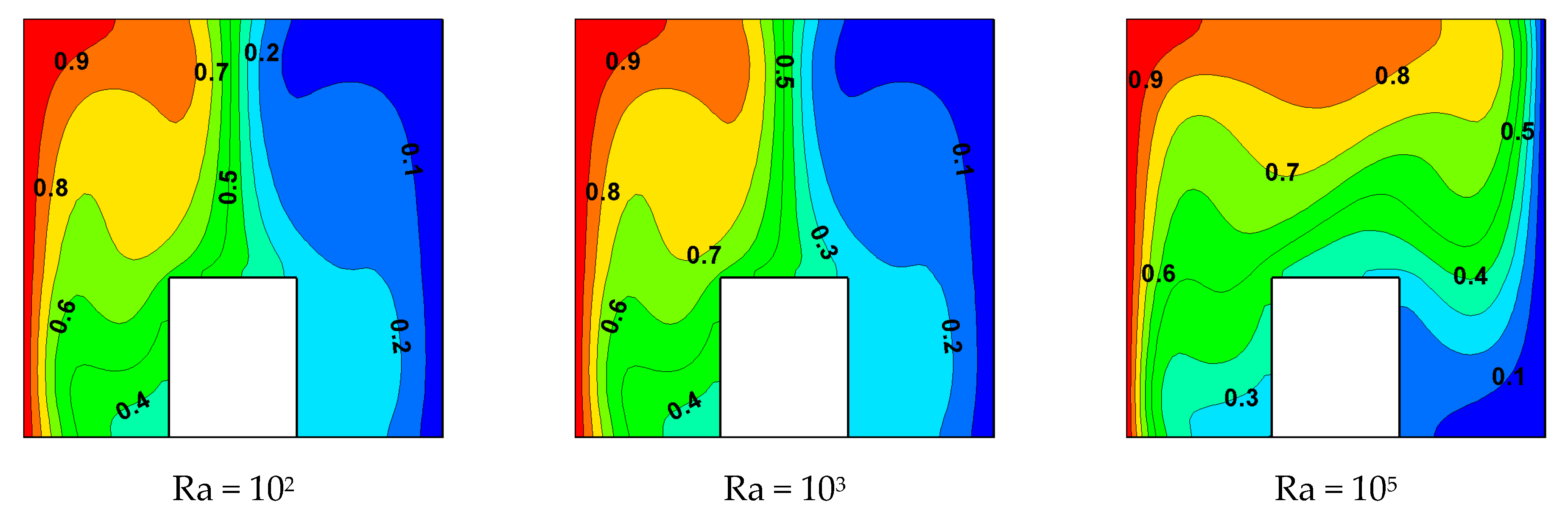 Symmetry 16 00761 g011