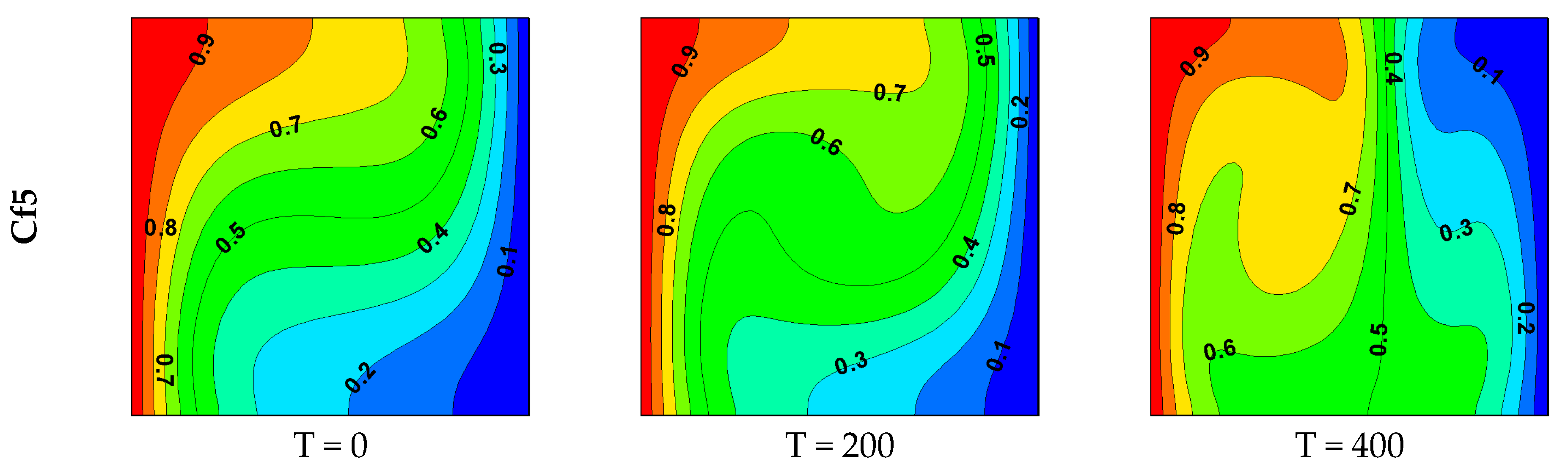 Symmetry 16 00761 g012b