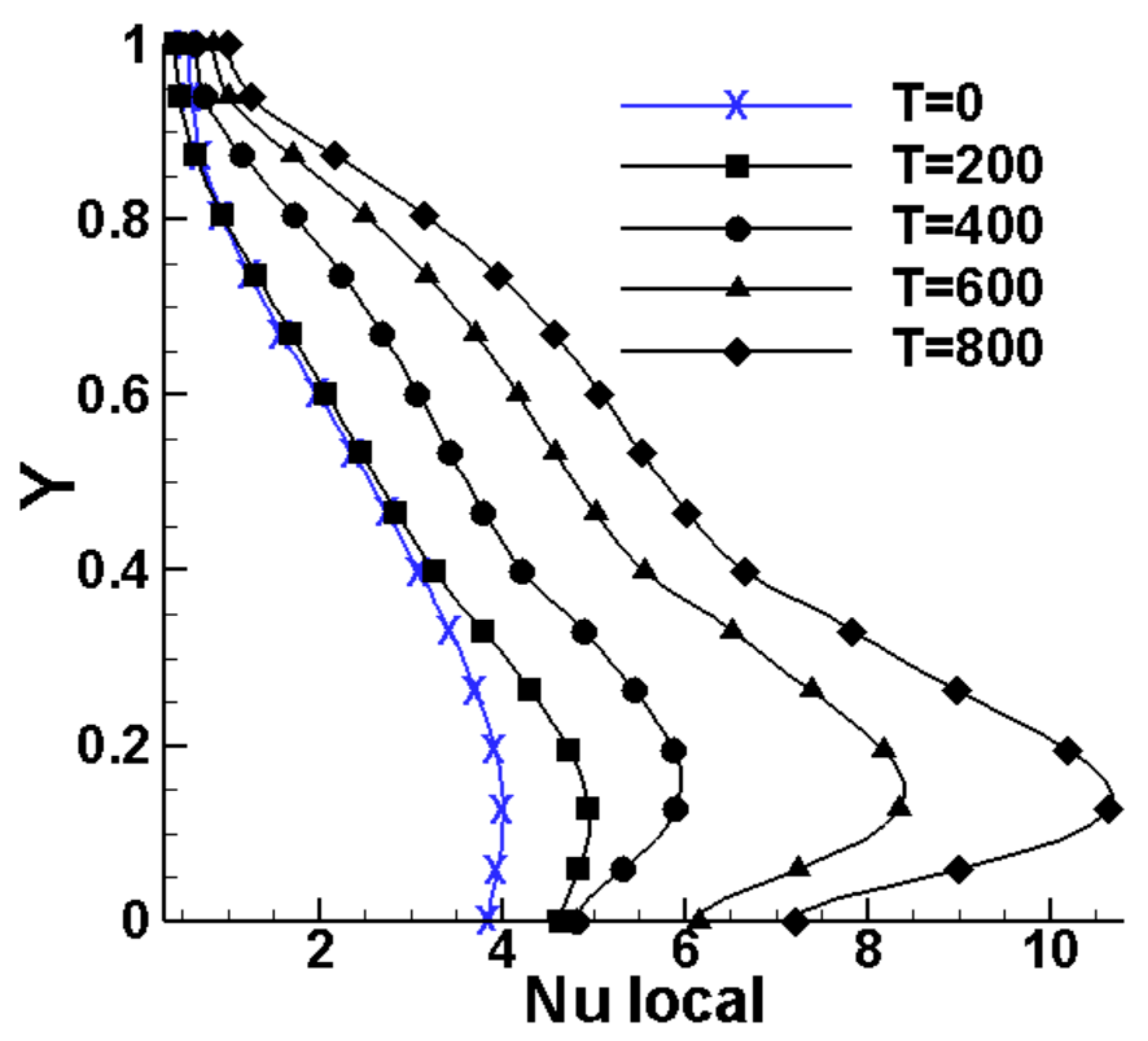 Symmetry 16 00761 g013